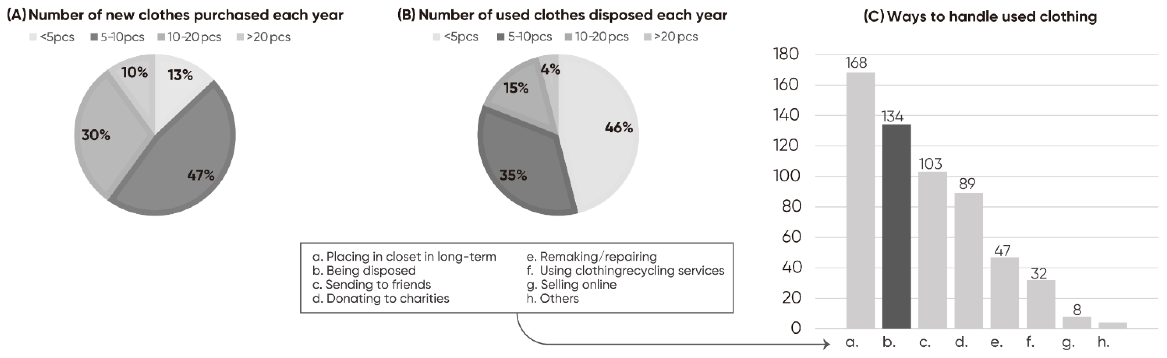 Sustainability 15 00262 g006 Sustainability 15 00262 g006