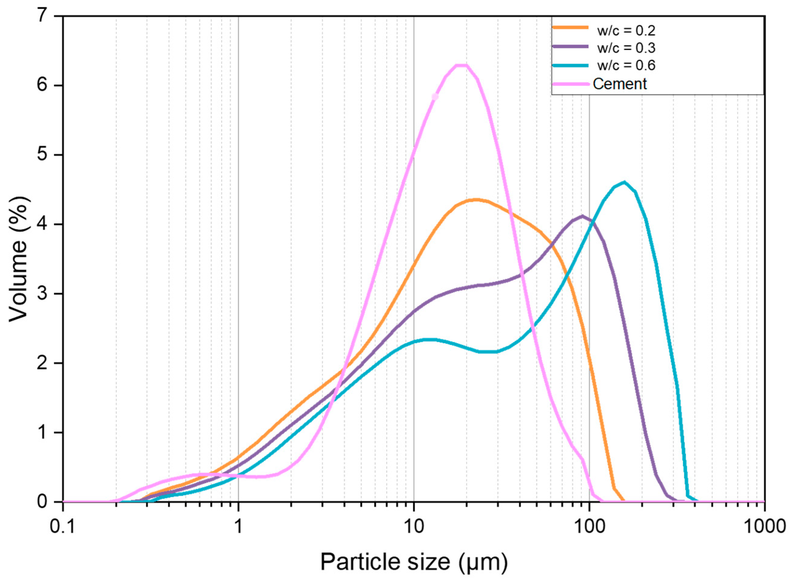 Sustainability 15 00263 g001