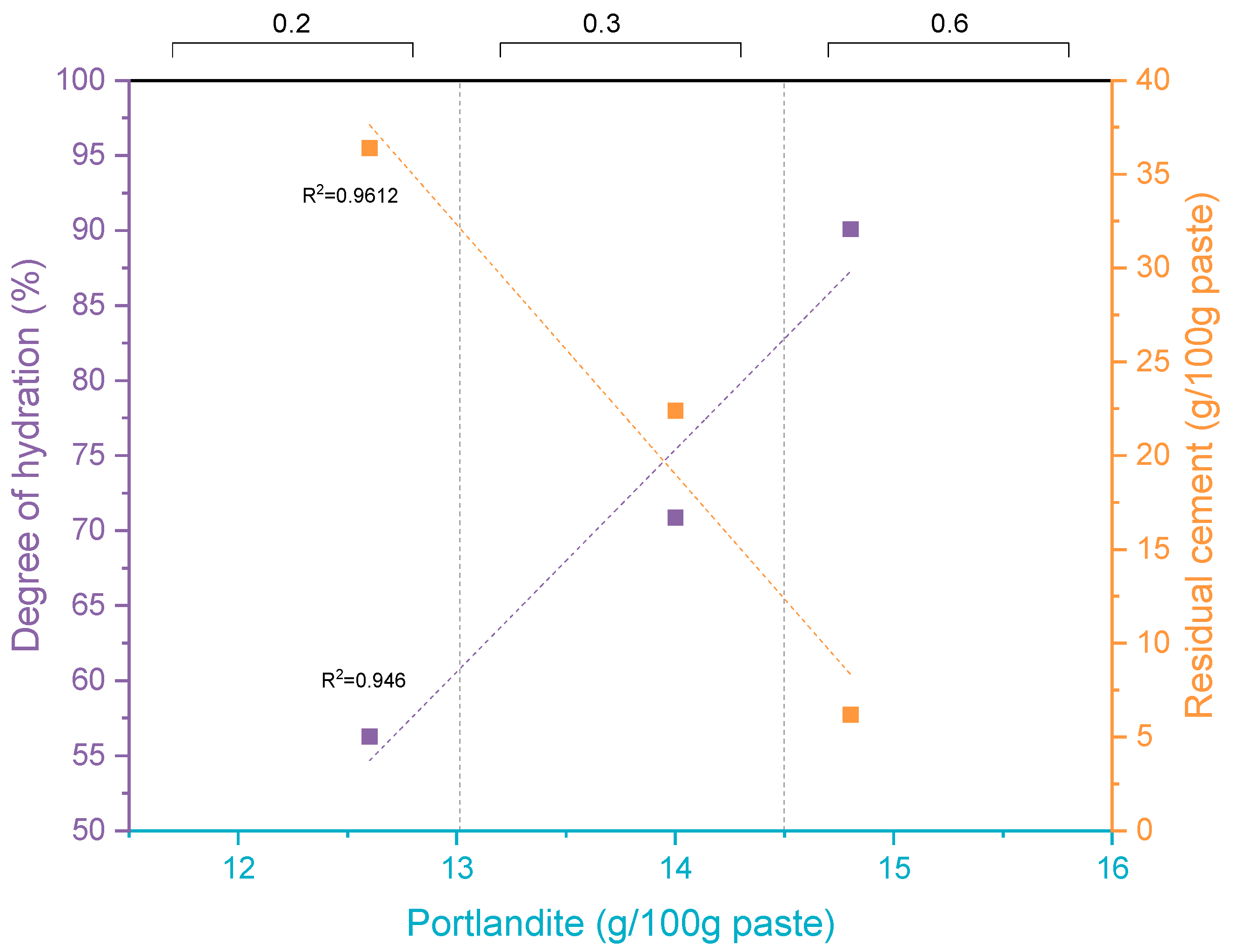 Sustainability 15 00263 g002