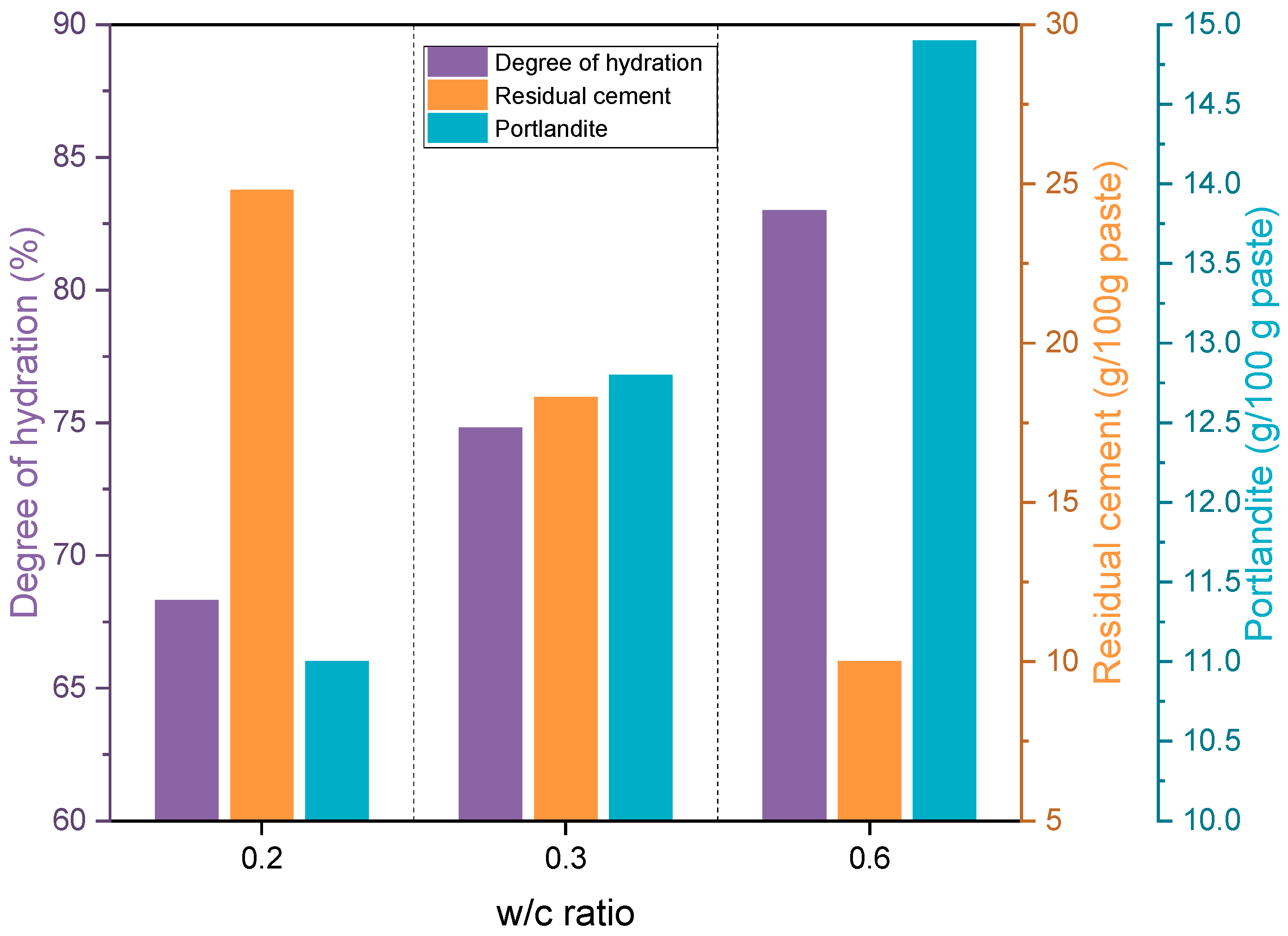Sustainability 15 00263 g004