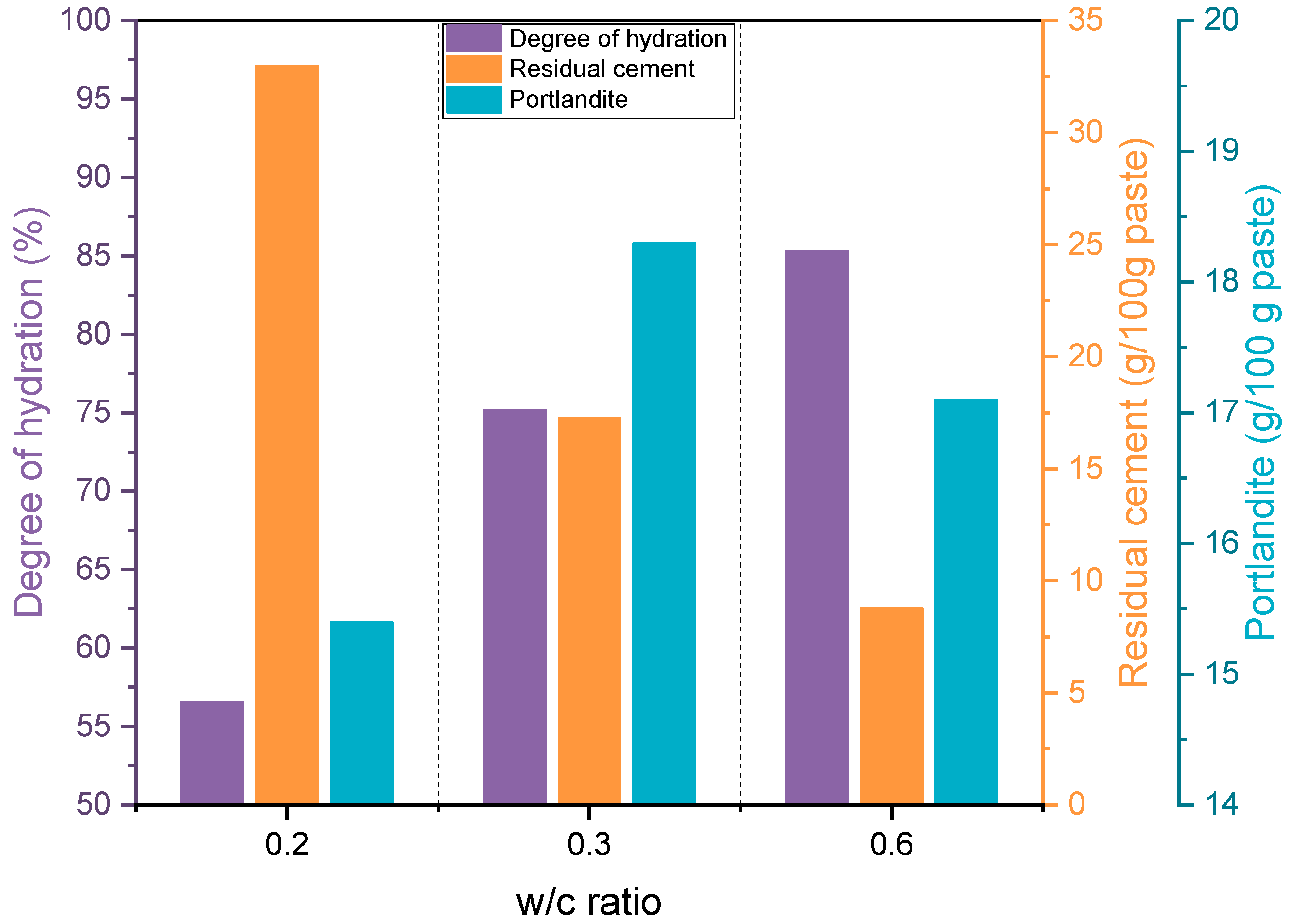 Sustainability 15 00263 g008