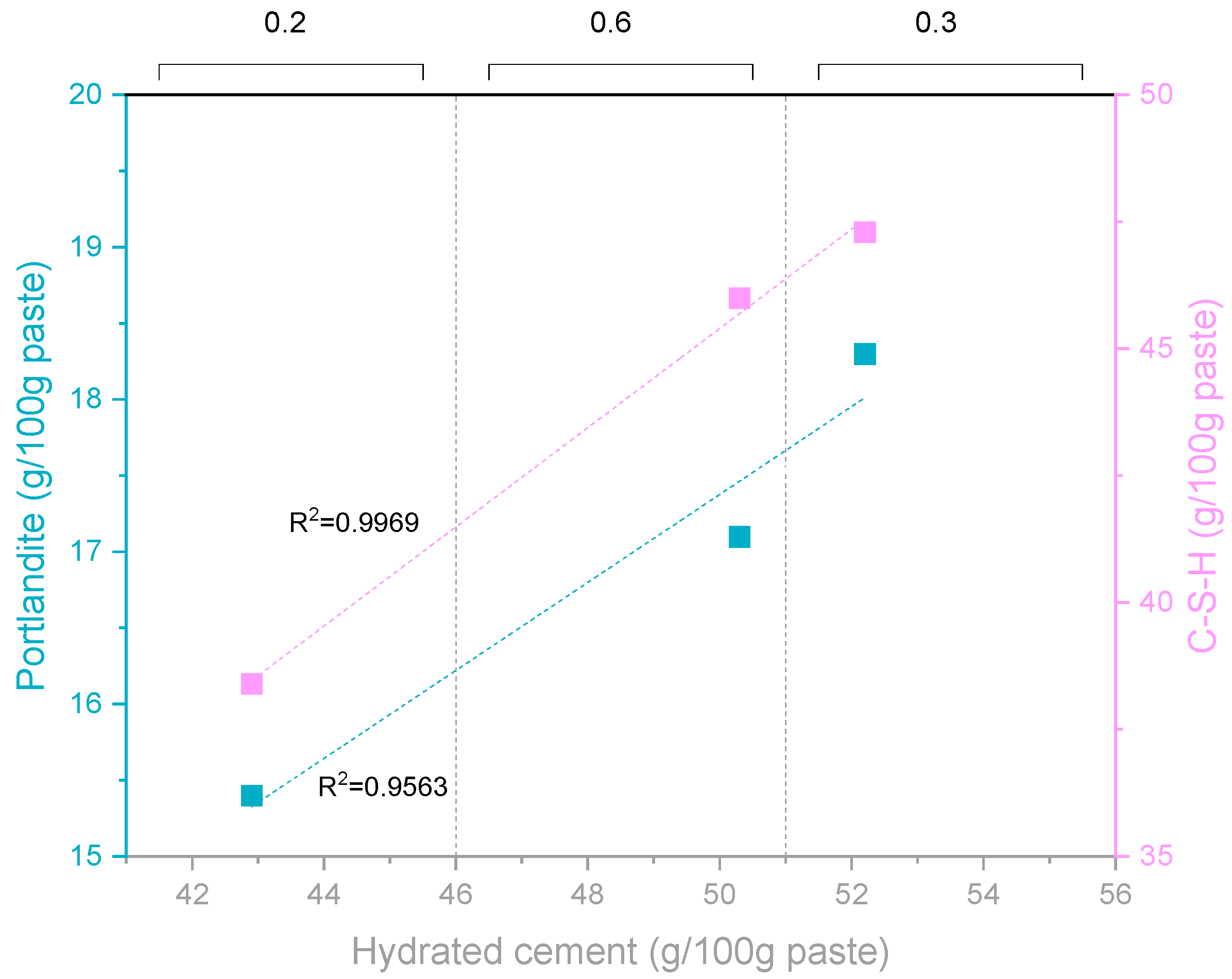 Sustainability 15 00263 g009
