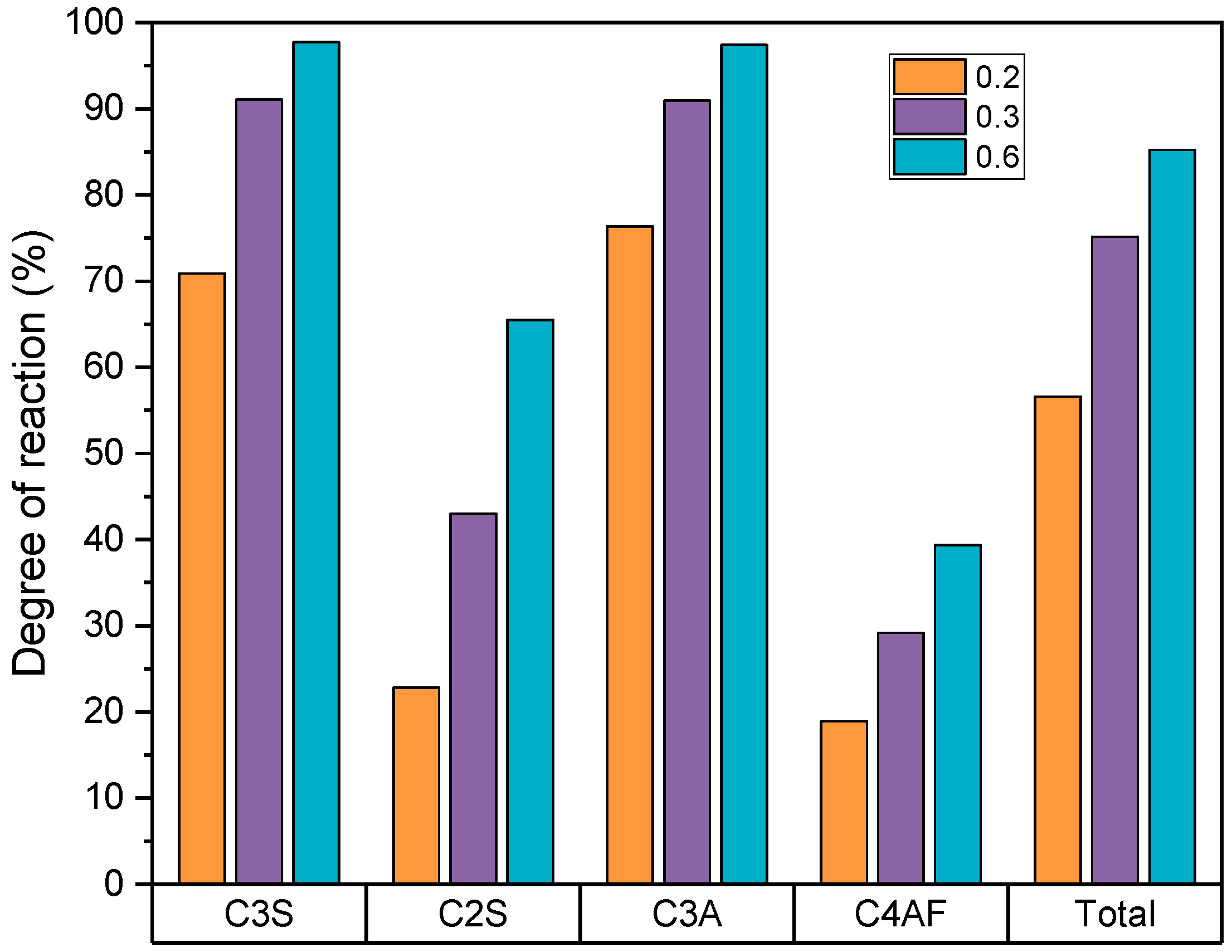 Sustainability 15 00263 g011