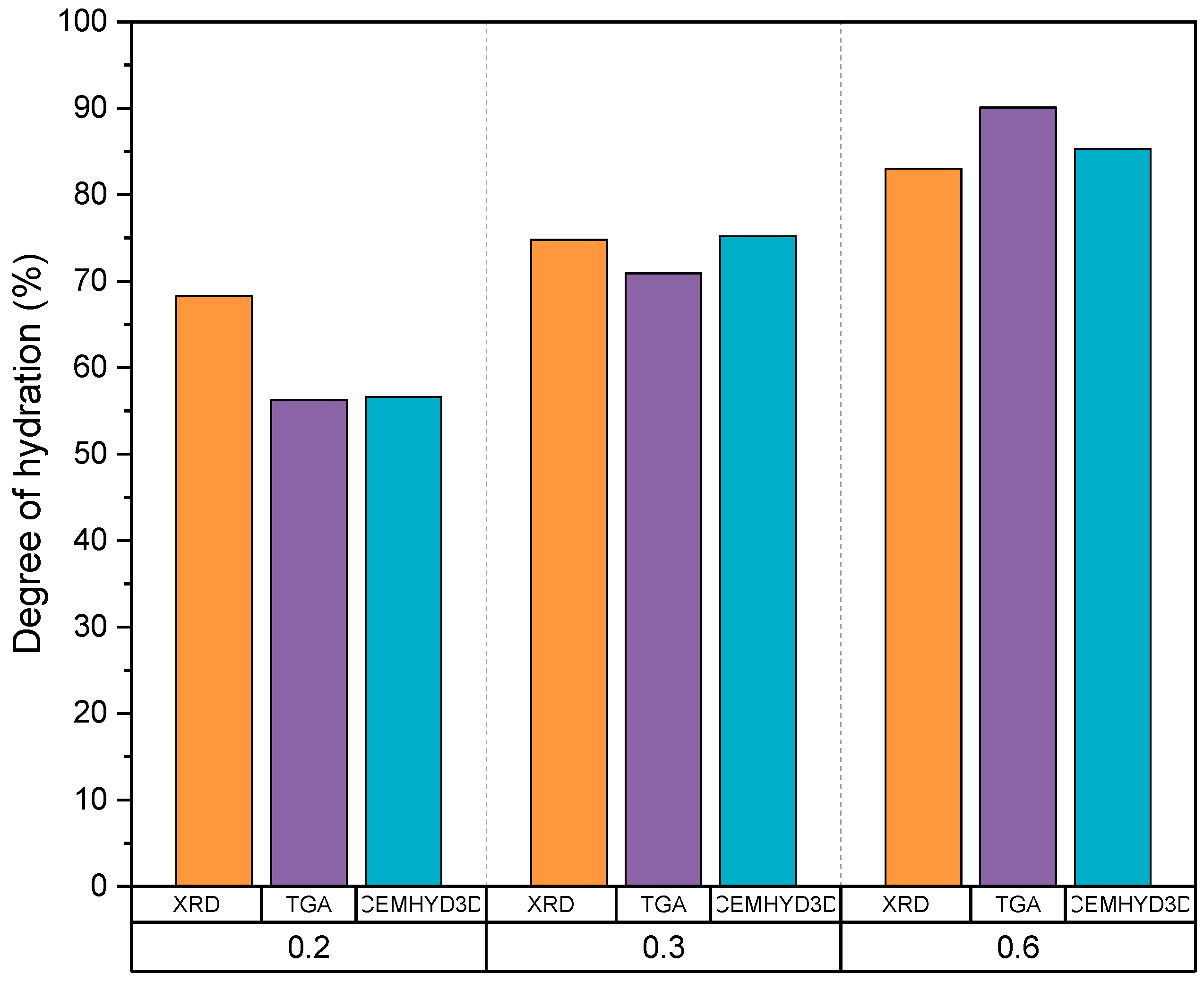 Sustainability 15 00263 g013