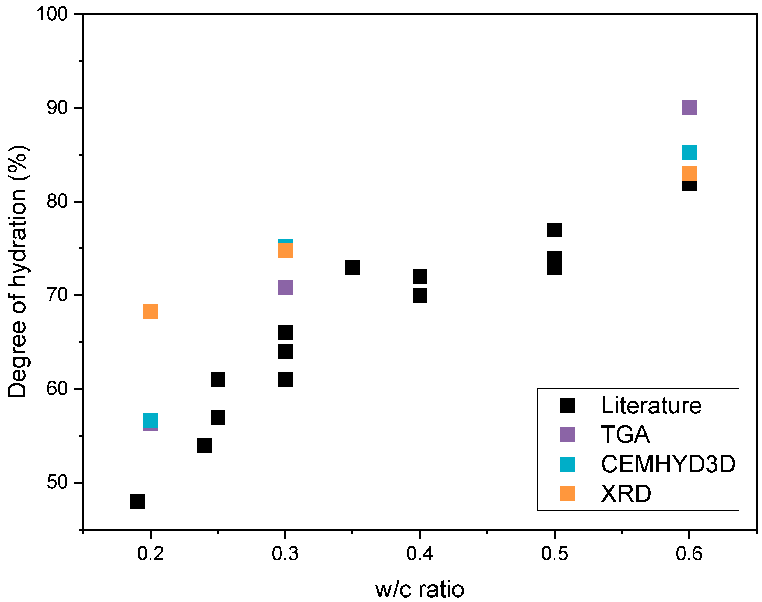 Sustainability 15 00263 g015