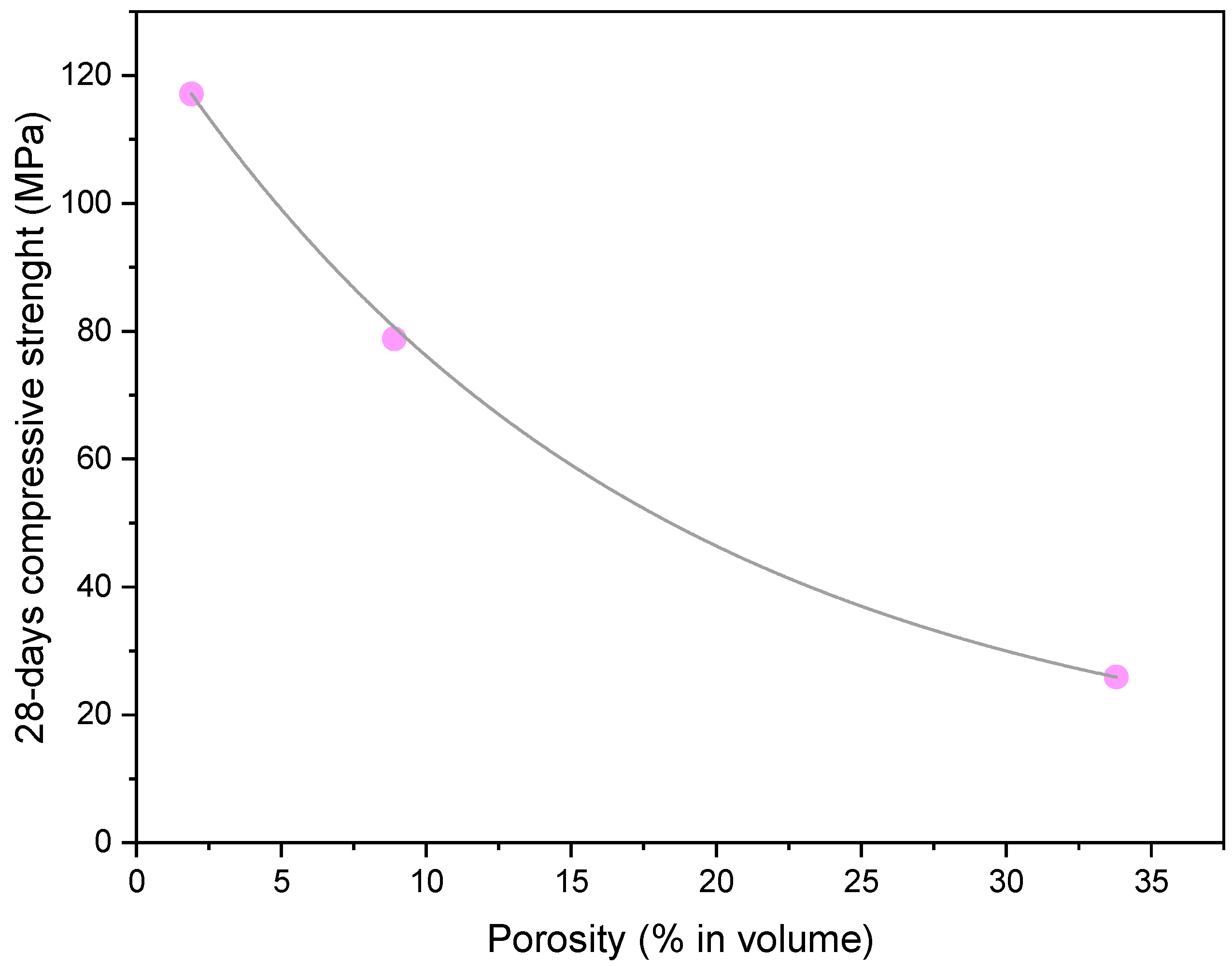 Sustainability 15 00263 g016
