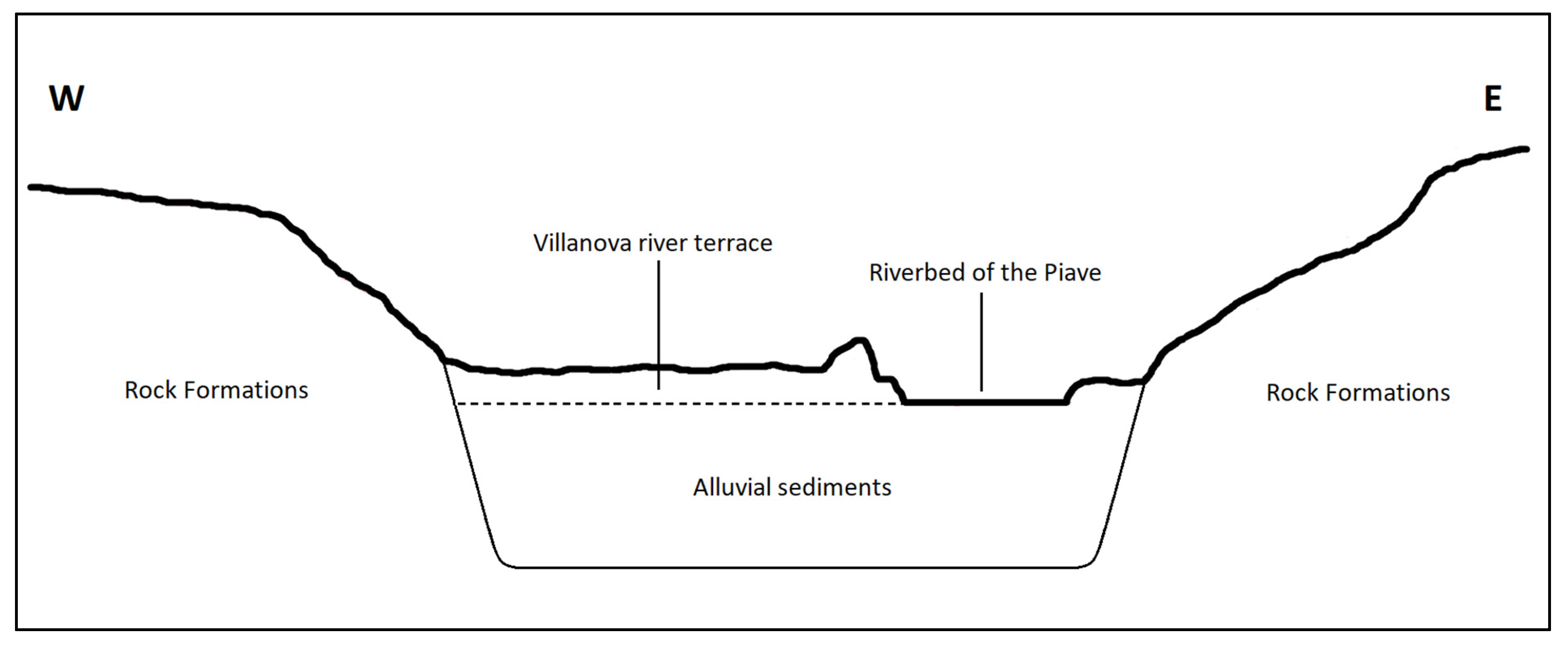 Sustainability 15 00270 g002 Sustainability 15 00270 g002
