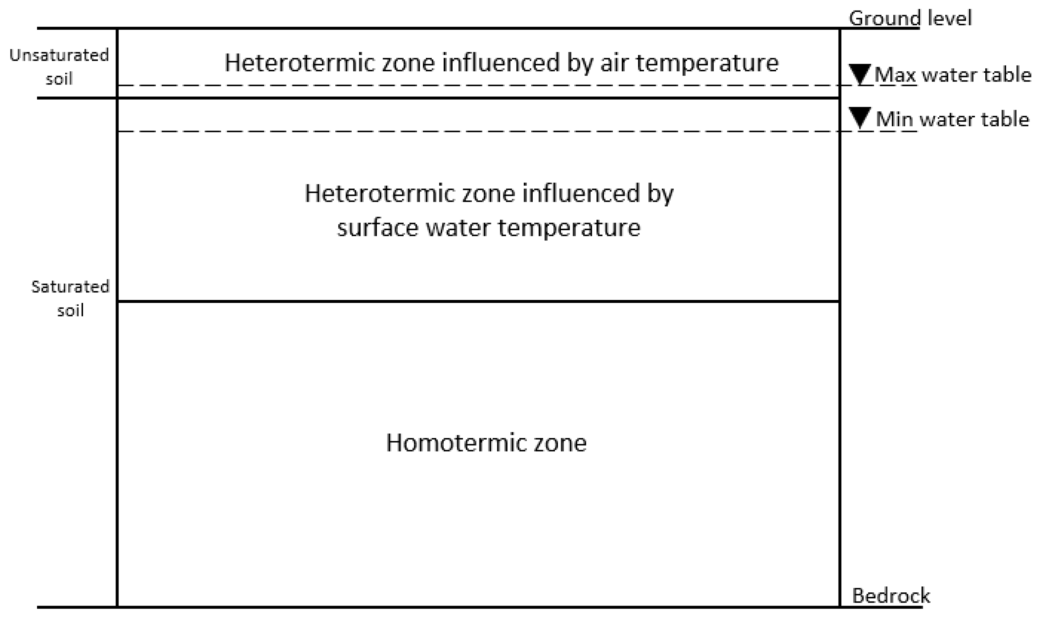 Sustainability 15 00270 g008 Sustainability 15 00270 g008