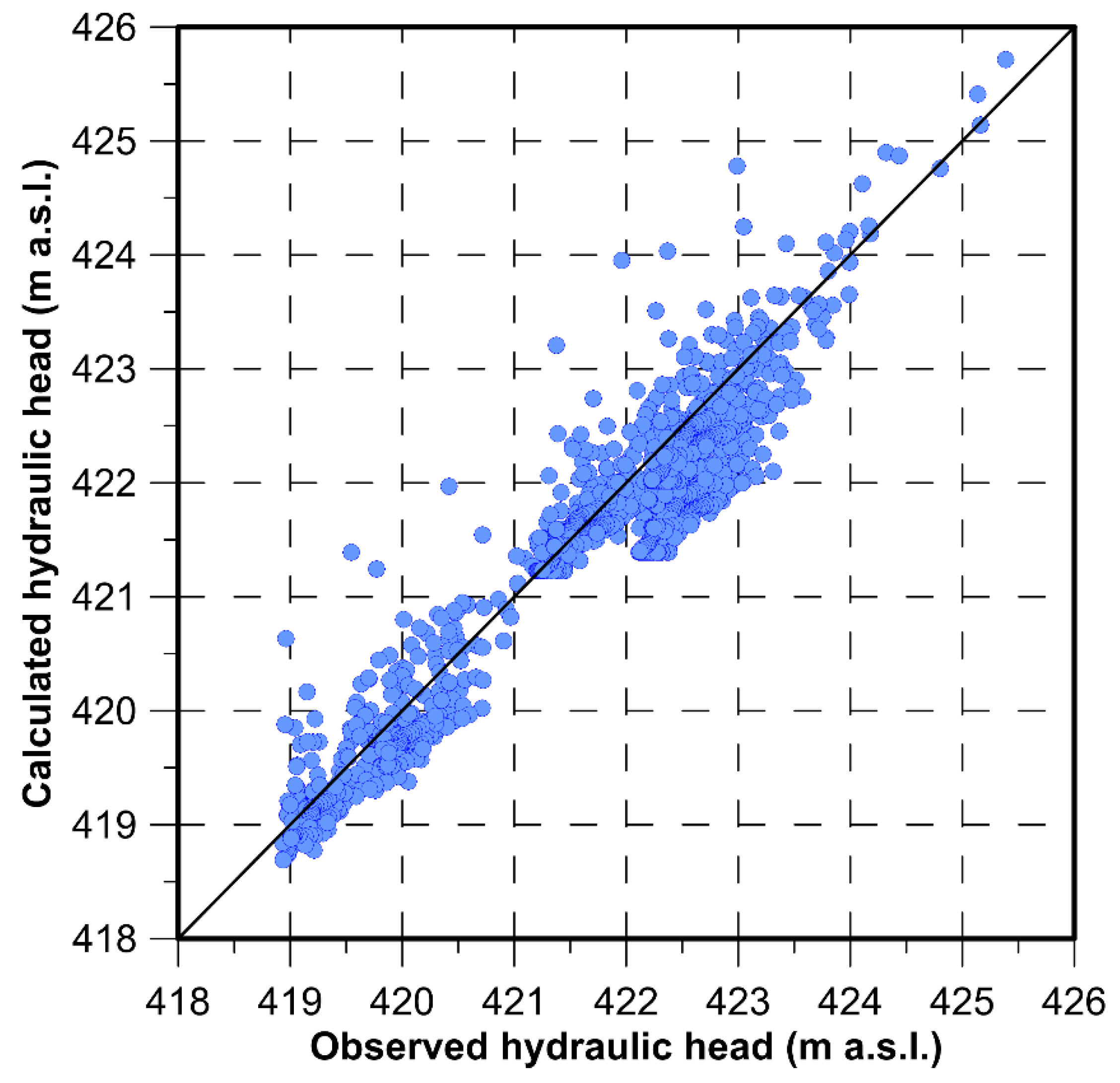 Sustainability 15 00270 g012 Sustainability 15 00270 g012