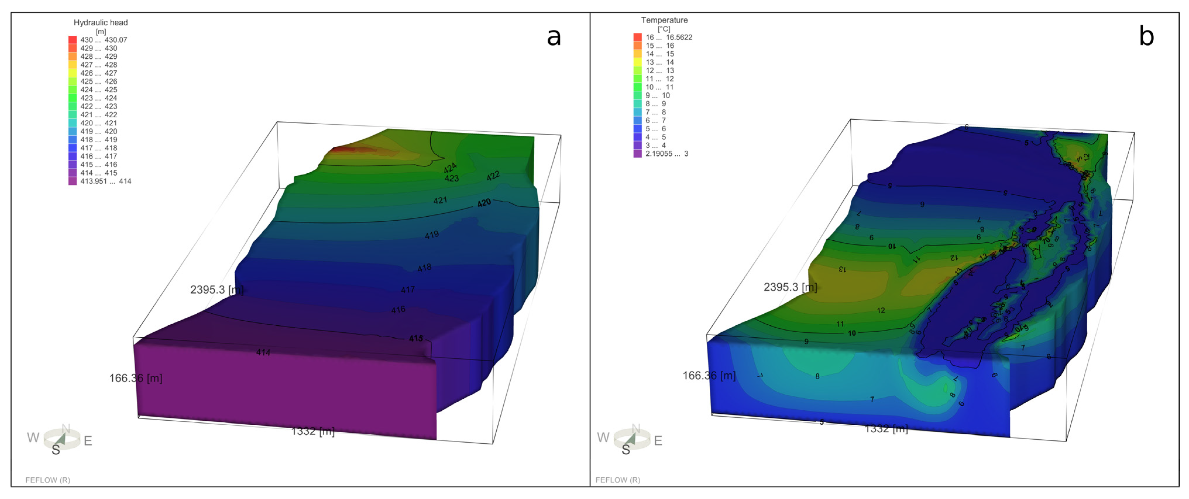 Sustainability 15 00270 g014 Sustainability 15 00270 g014
