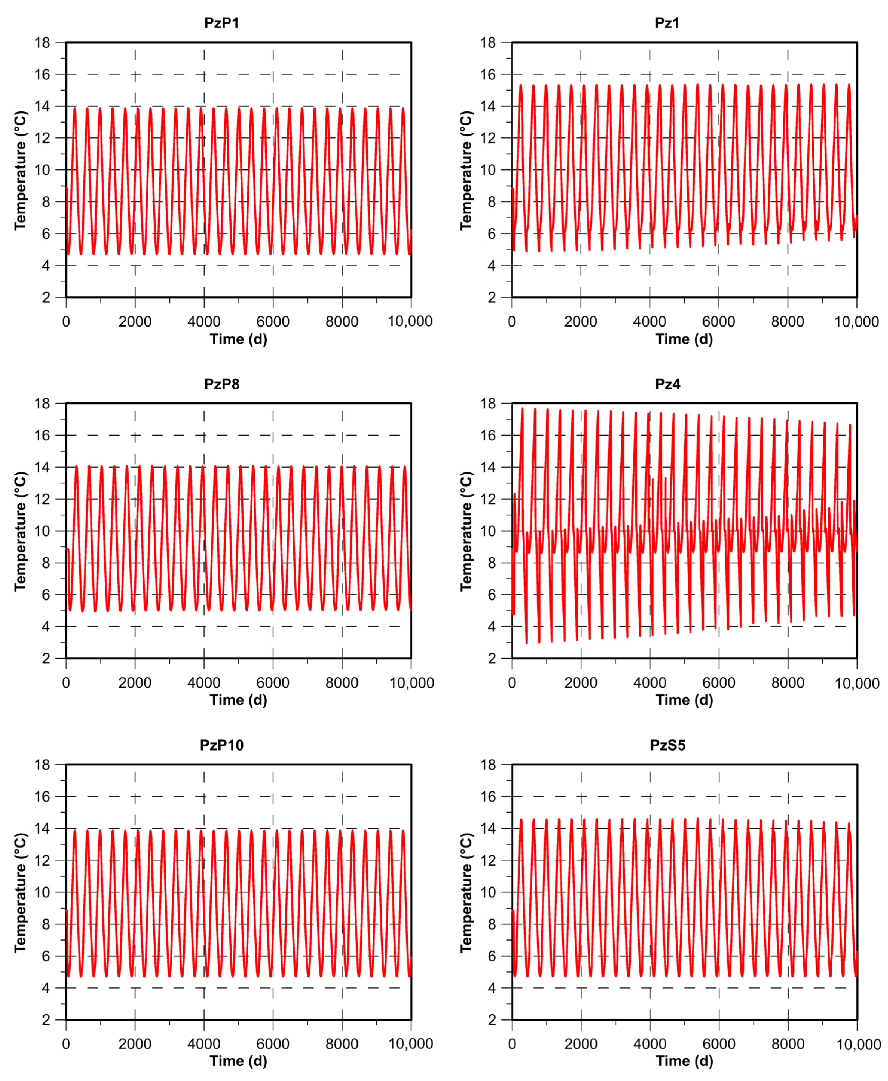 Sustainability 15 00270 g018 Sustainability 15 00270 g018
