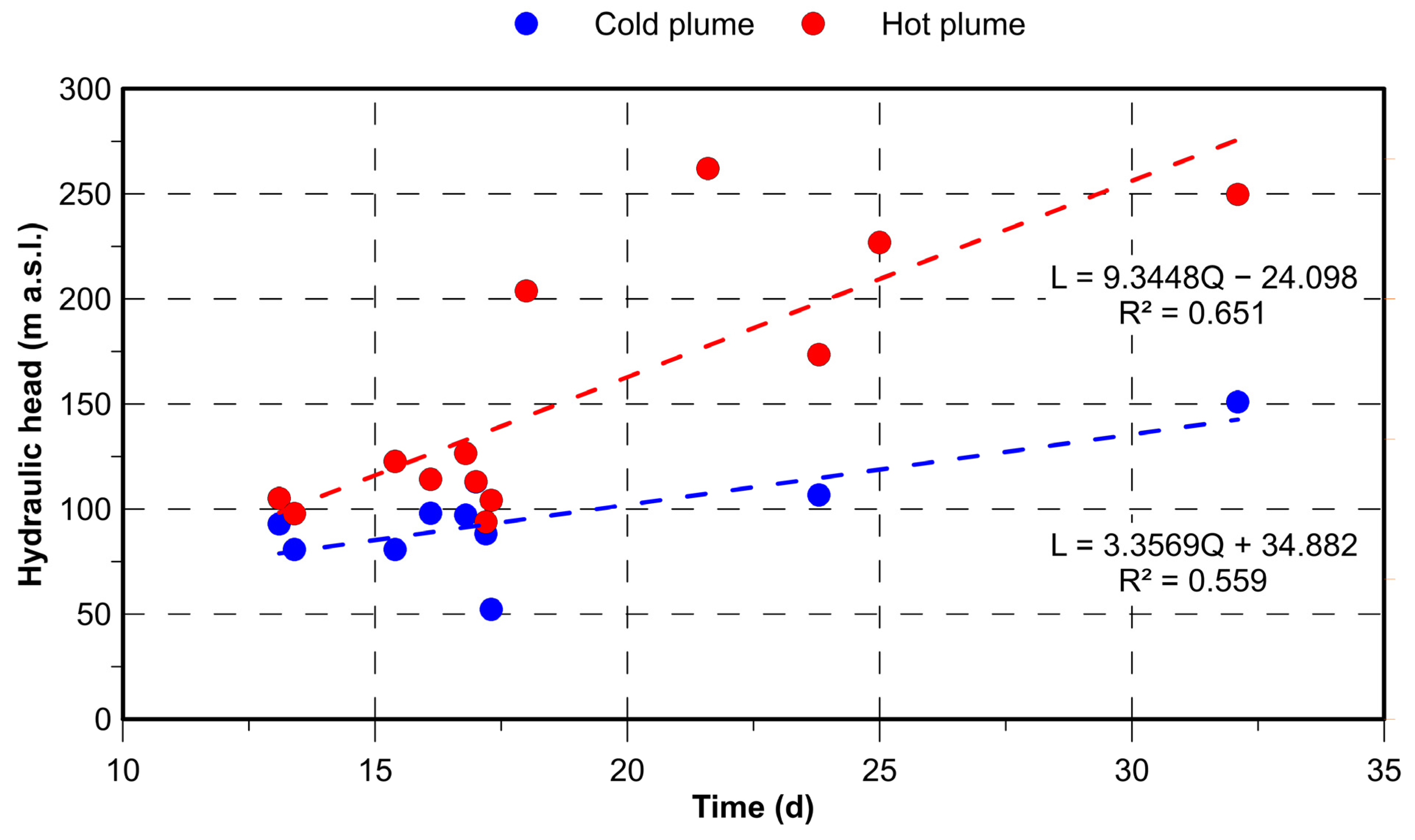 Sustainability 15 00270 g019 Sustainability 15 00270 g019