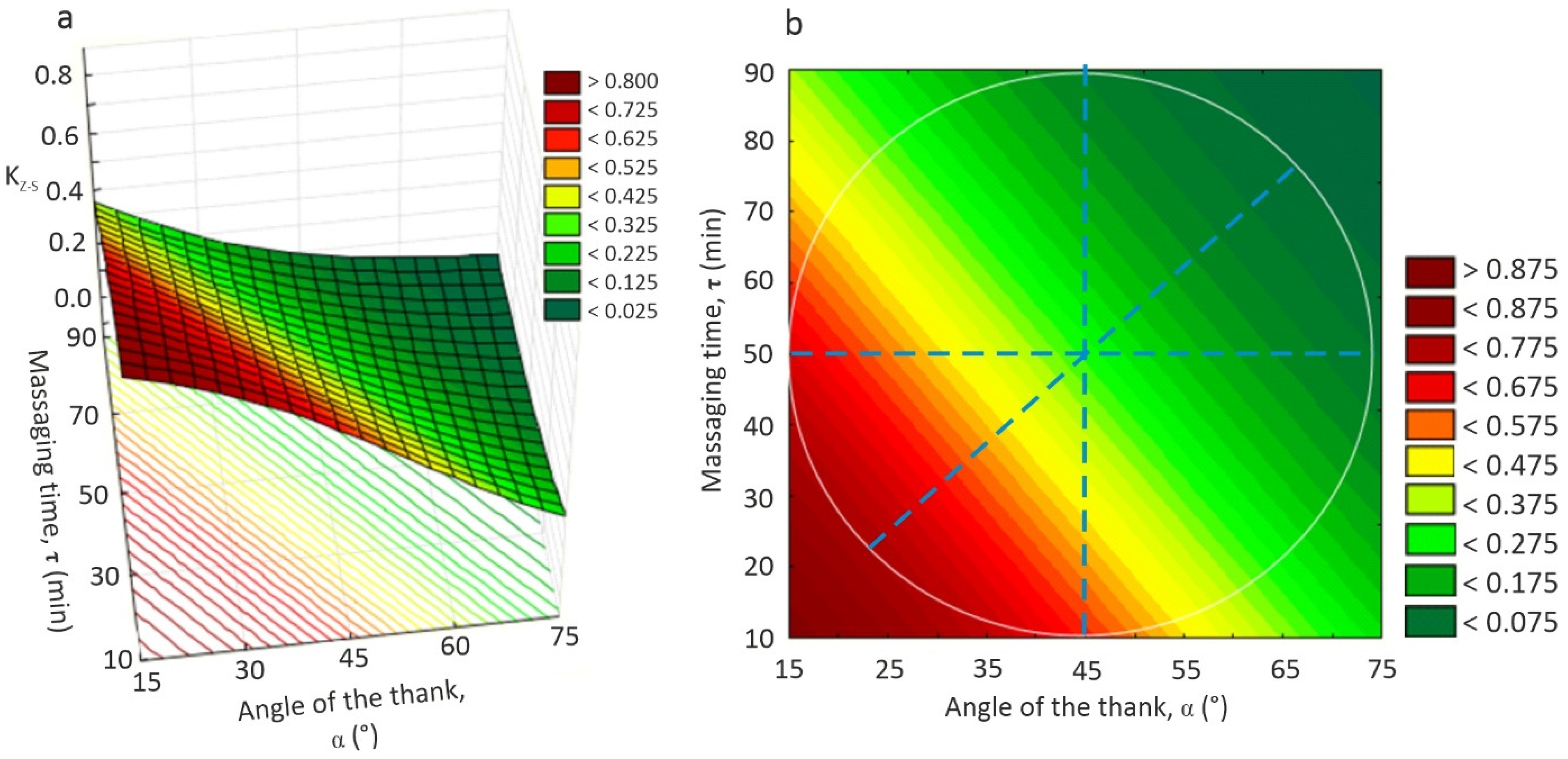 Sustainability 15 00273 g003