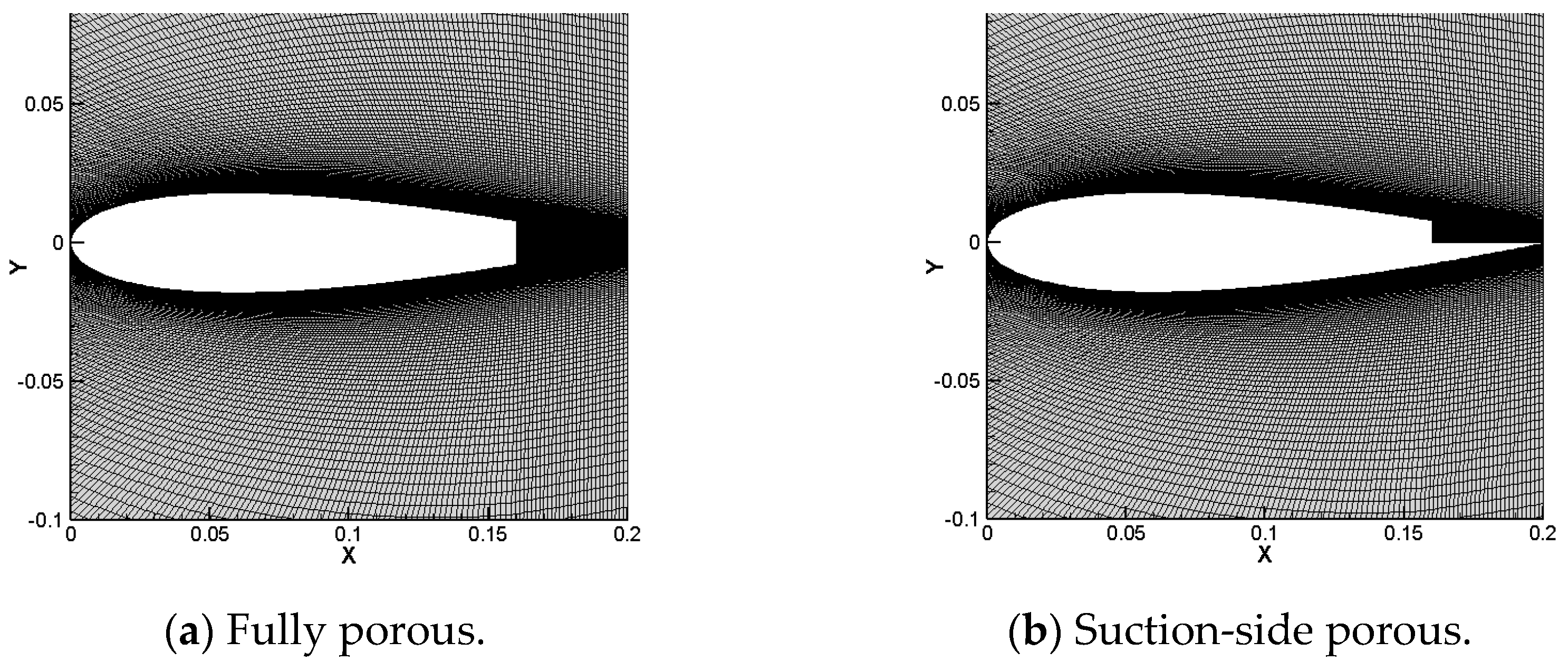Sustainability 15 00275 g001