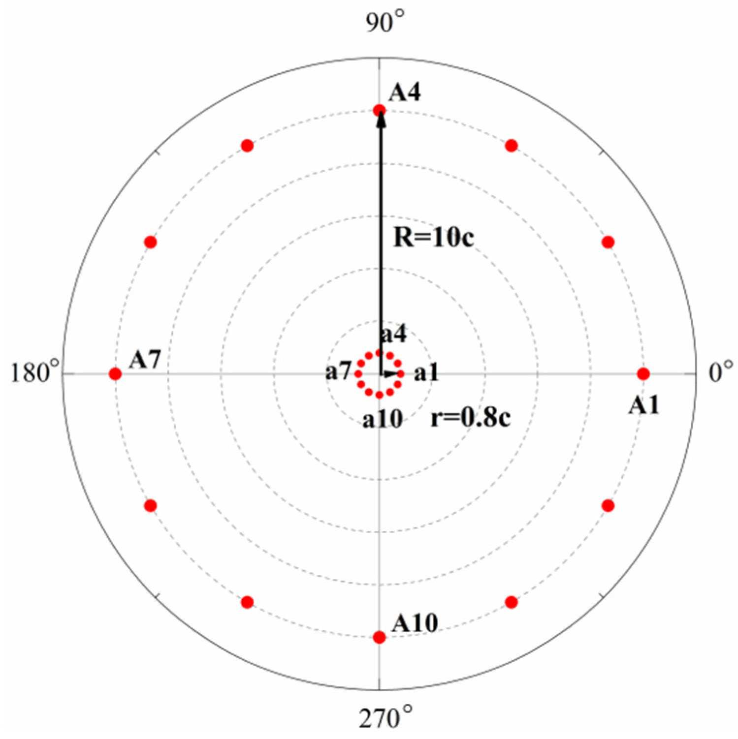 Sustainability 15 00275 g002