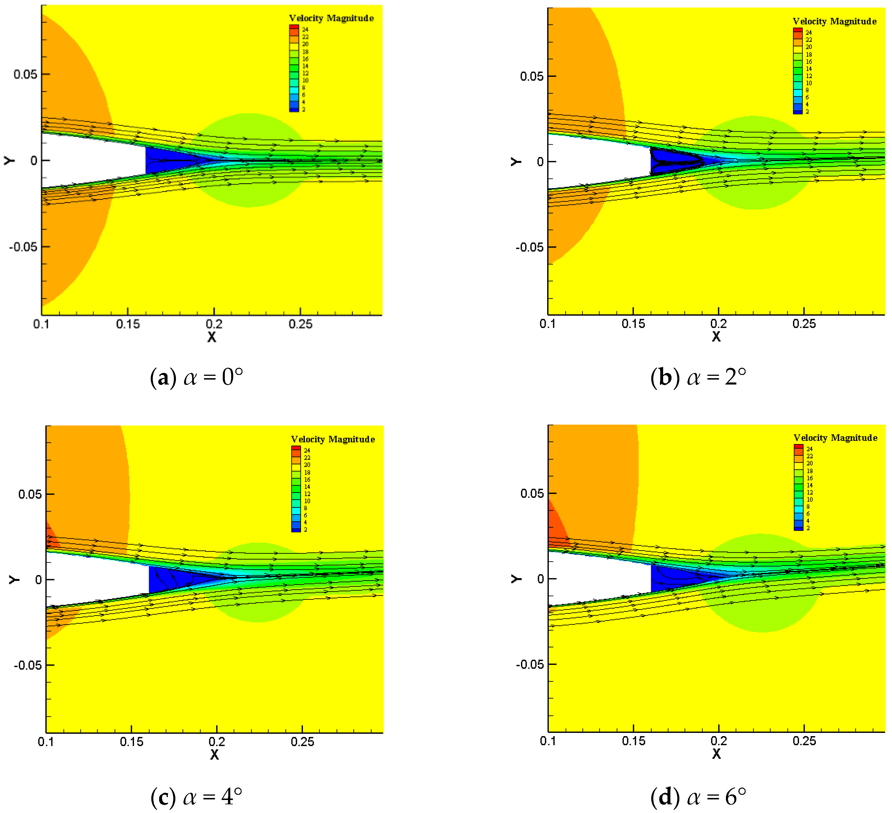 Sustainability 15 00275 g007