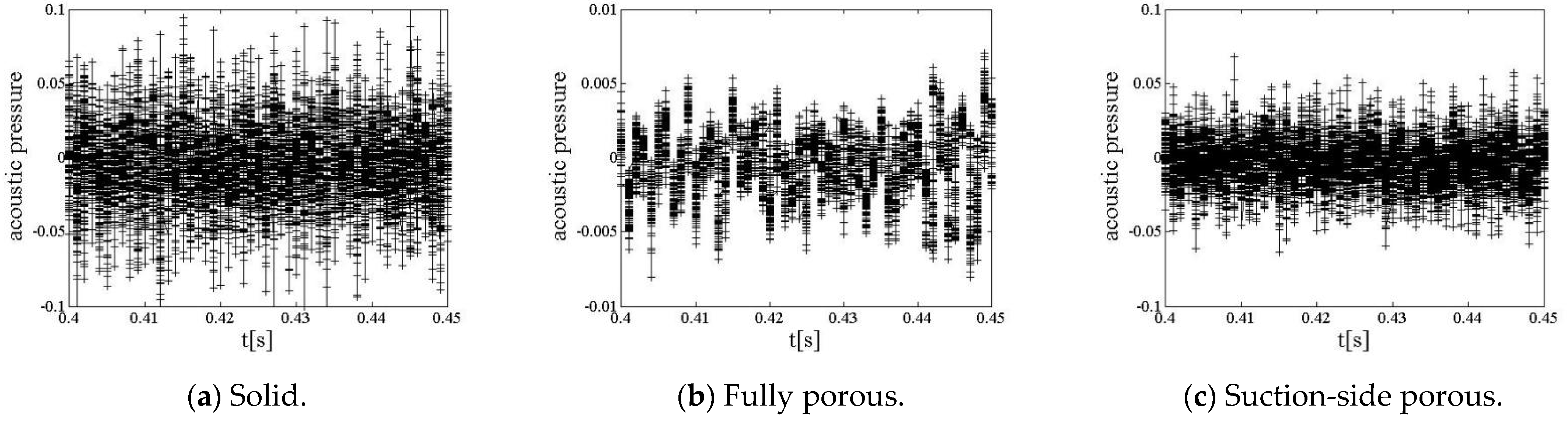 Sustainability 15 00275 g013