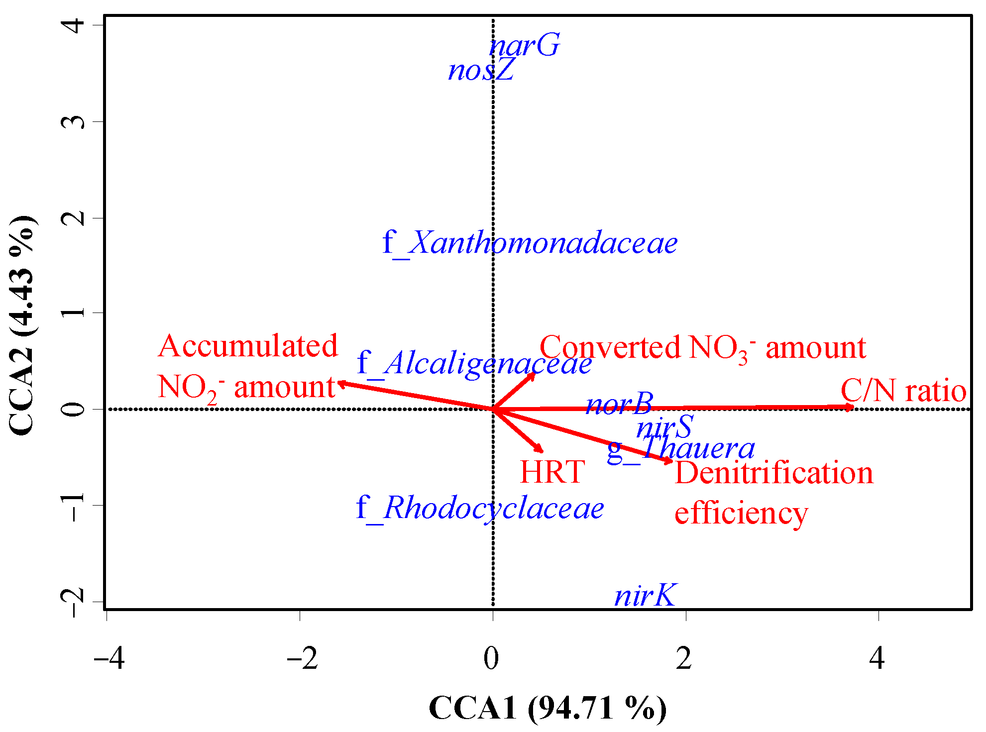 Sustainability 15 00277 g001