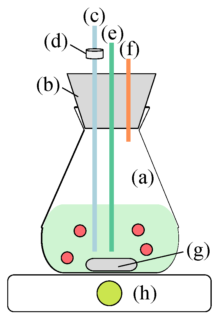Sustainability 15 00277 g003