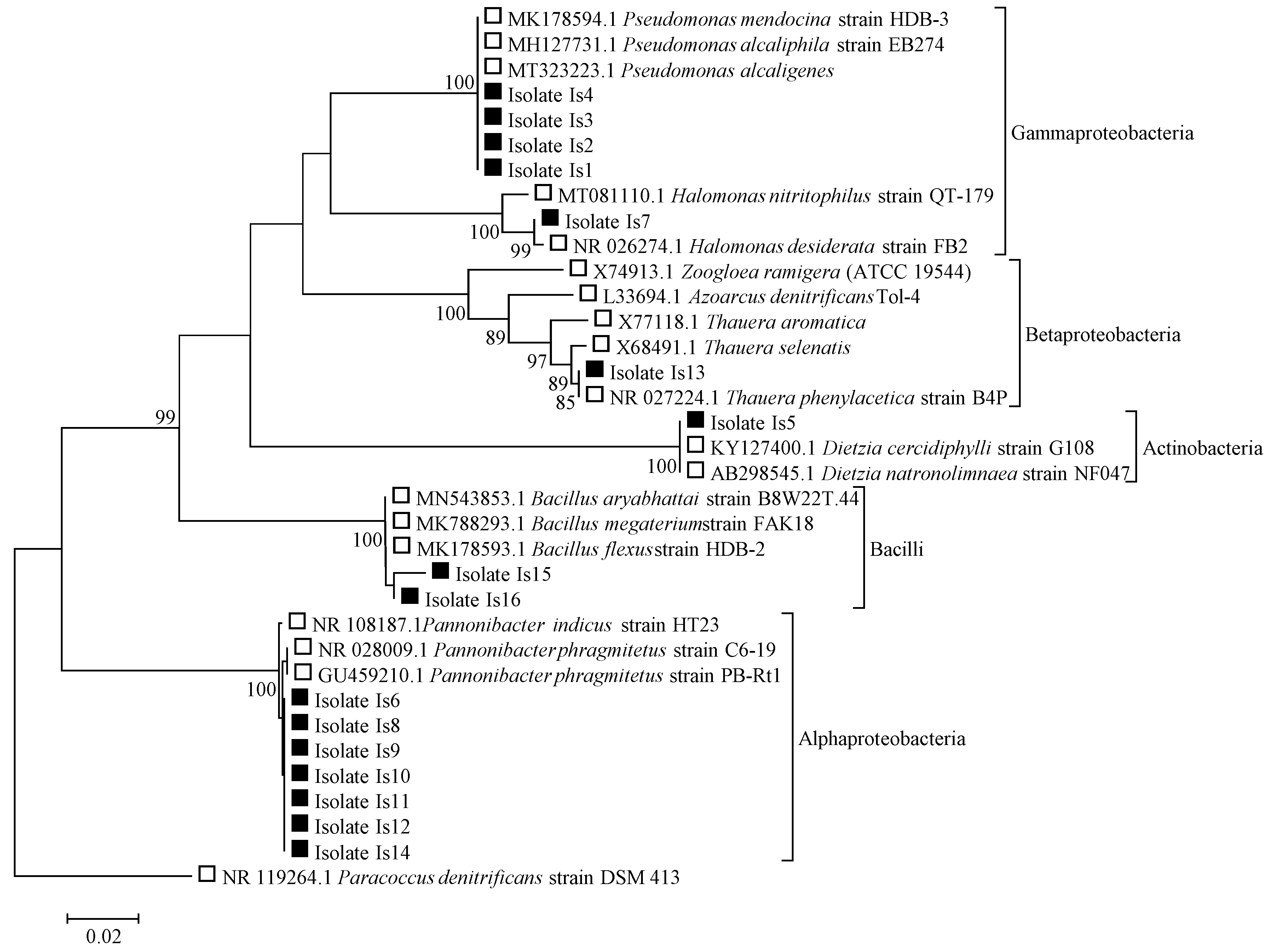 Sustainability 15 00277 g004