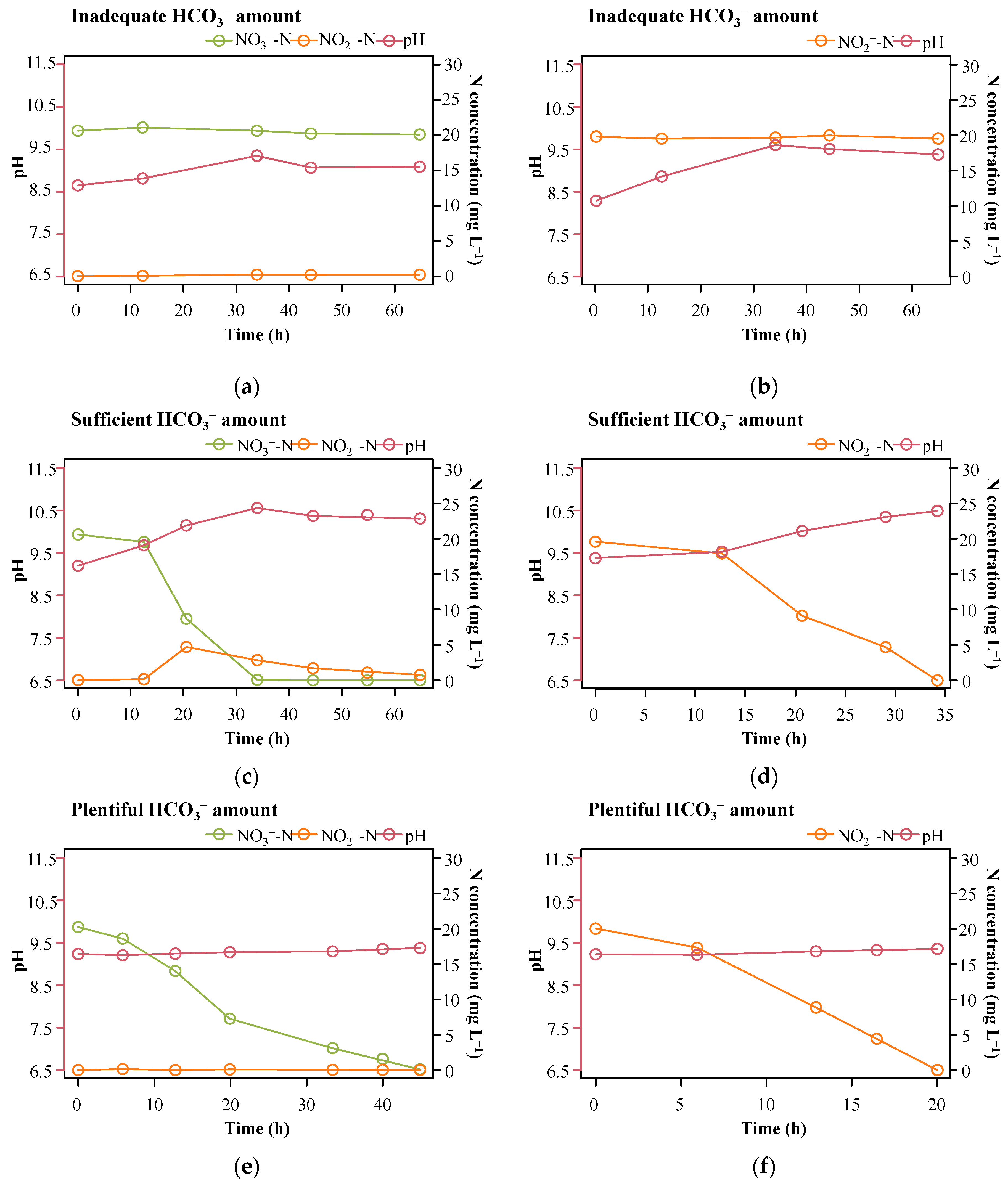 Sustainability 15 00277 g005