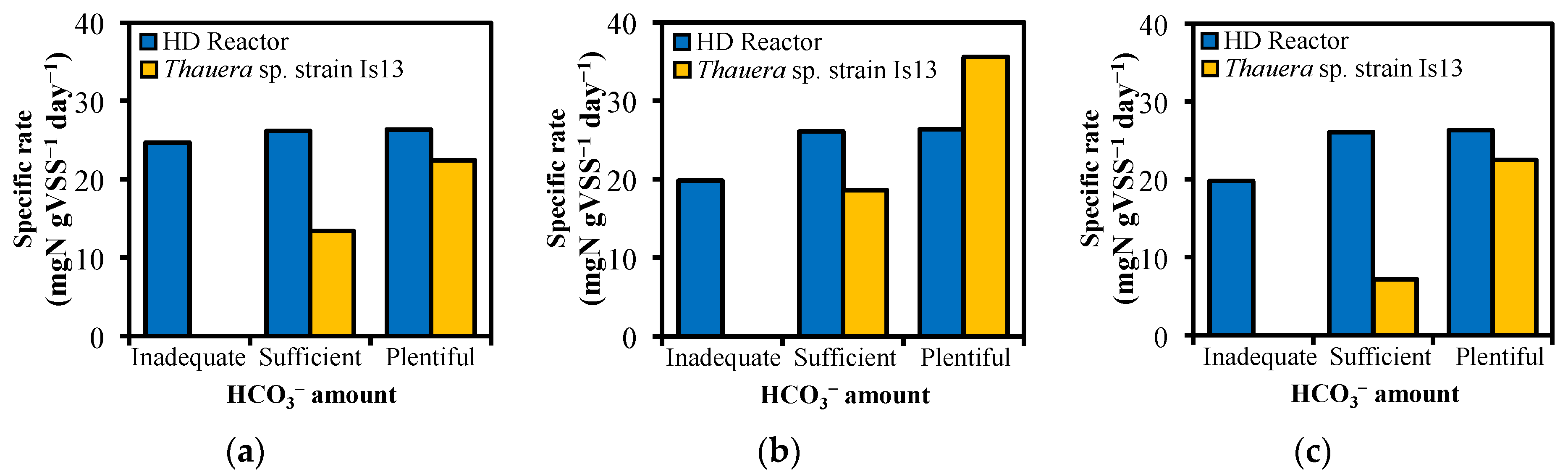 Sustainability 15 00277 g006