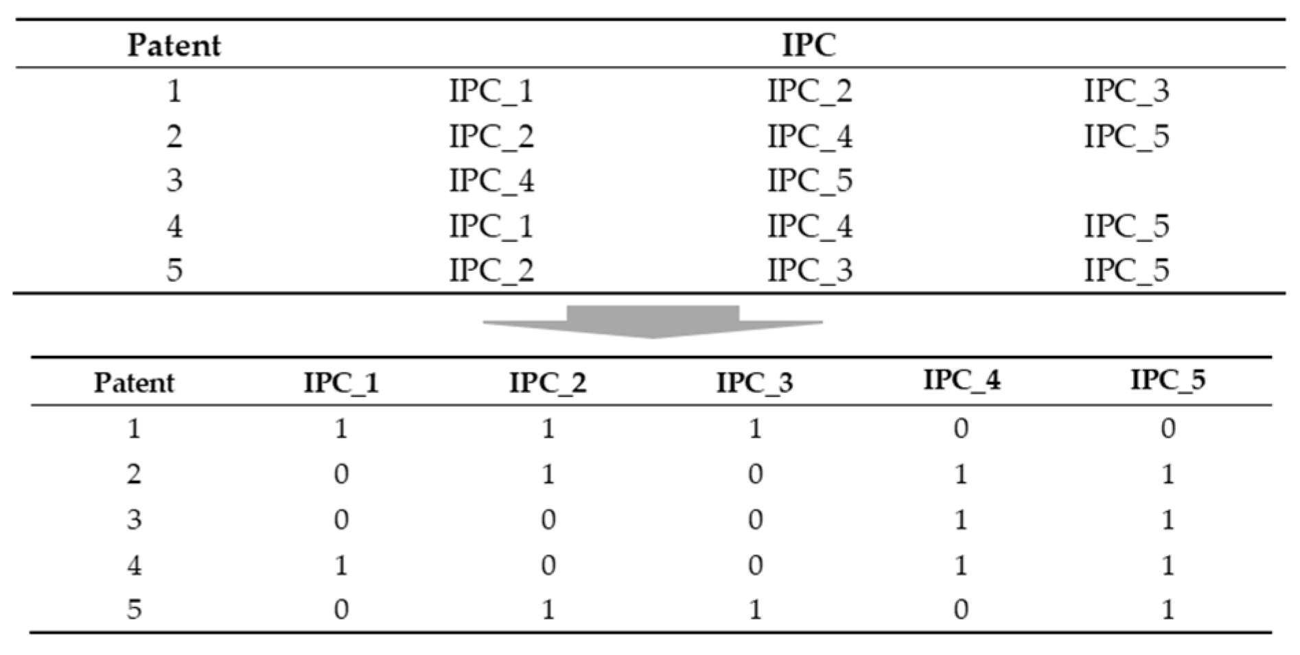 Sustainability 15 00278 g002 Sustainability 15 00278 g002