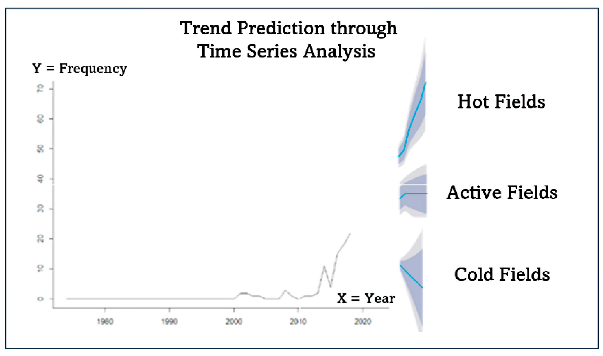 Sustainability 15 00278 g004 Sustainability 15 00278 g004