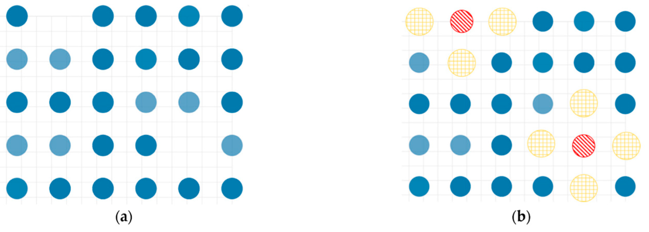 Sustainability 15 00278 g005 Sustainability 15 00278 g005