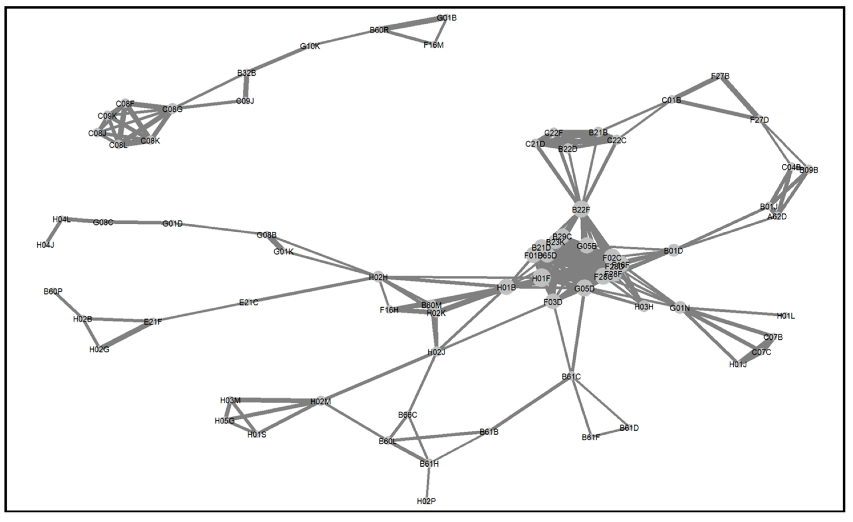 Sustainability 15 00278 g008 Sustainability 15 00278 g008