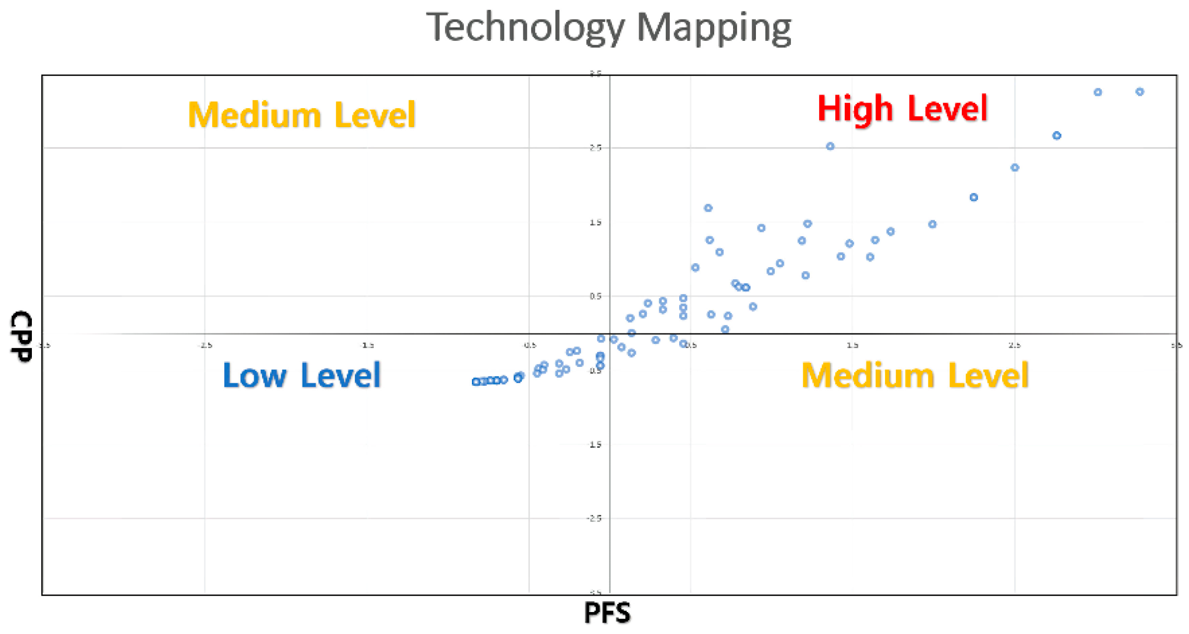 Sustainability 15 00278 g009 Sustainability 15 00278 g009