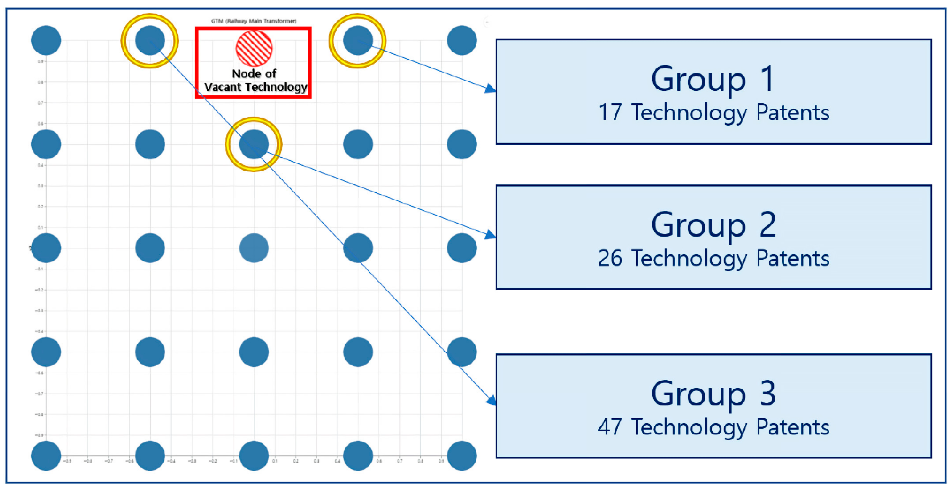 Sustainability 15 00278 g010 Sustainability 15 00278 g010