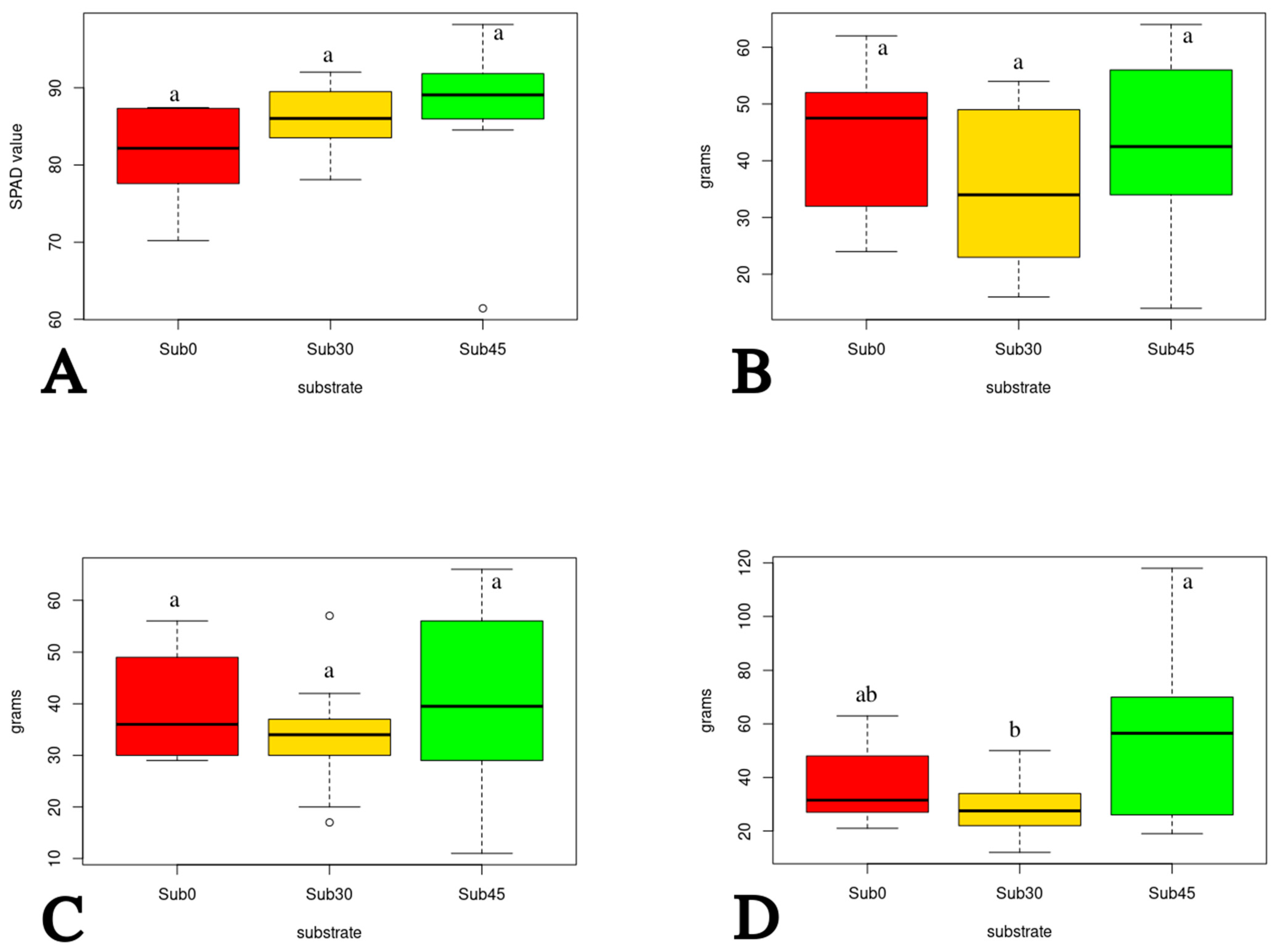 Sustainability 15 00282 g002 Sustainability 15 00282 g002
