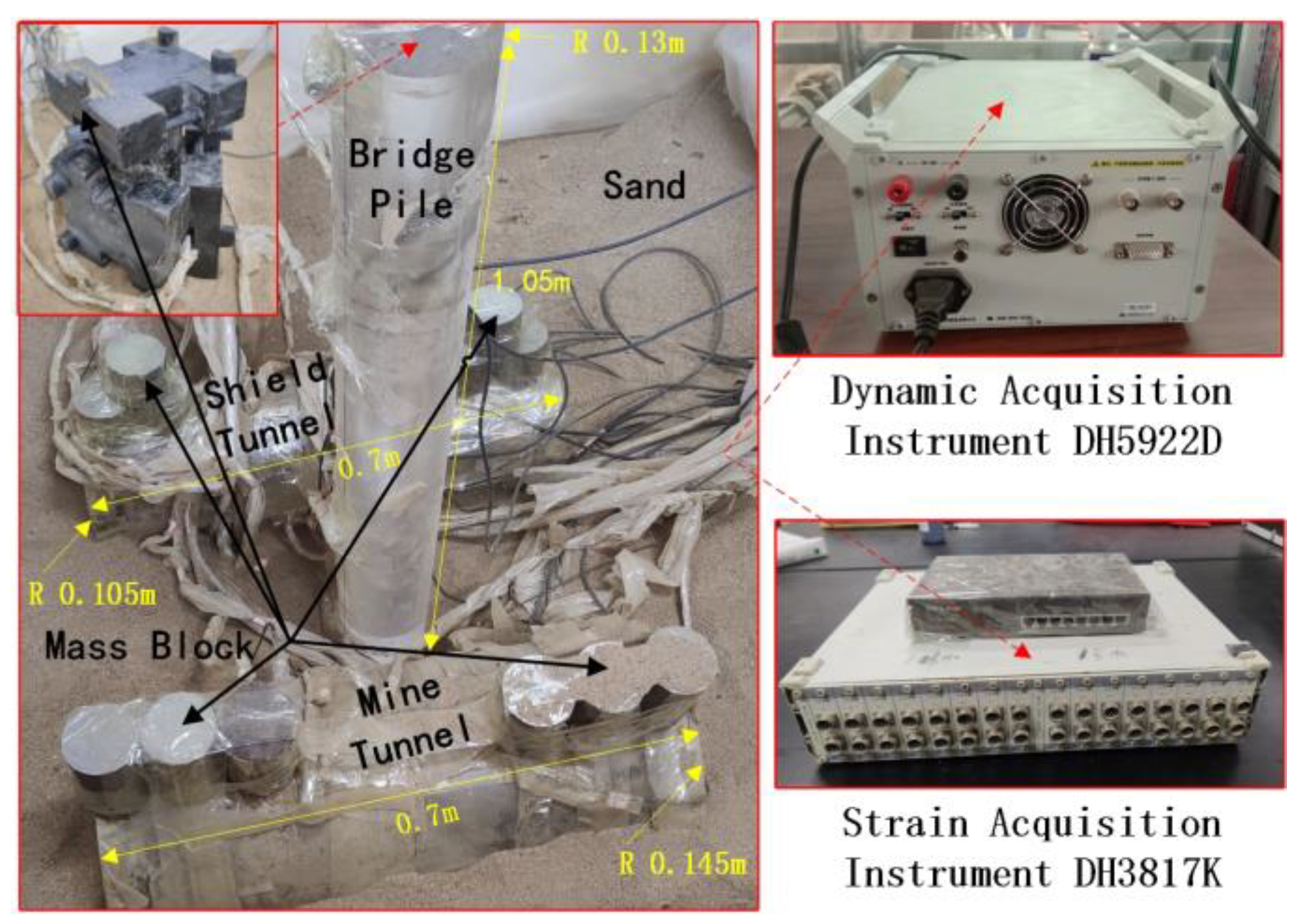 Sustainability 15 00286 g004