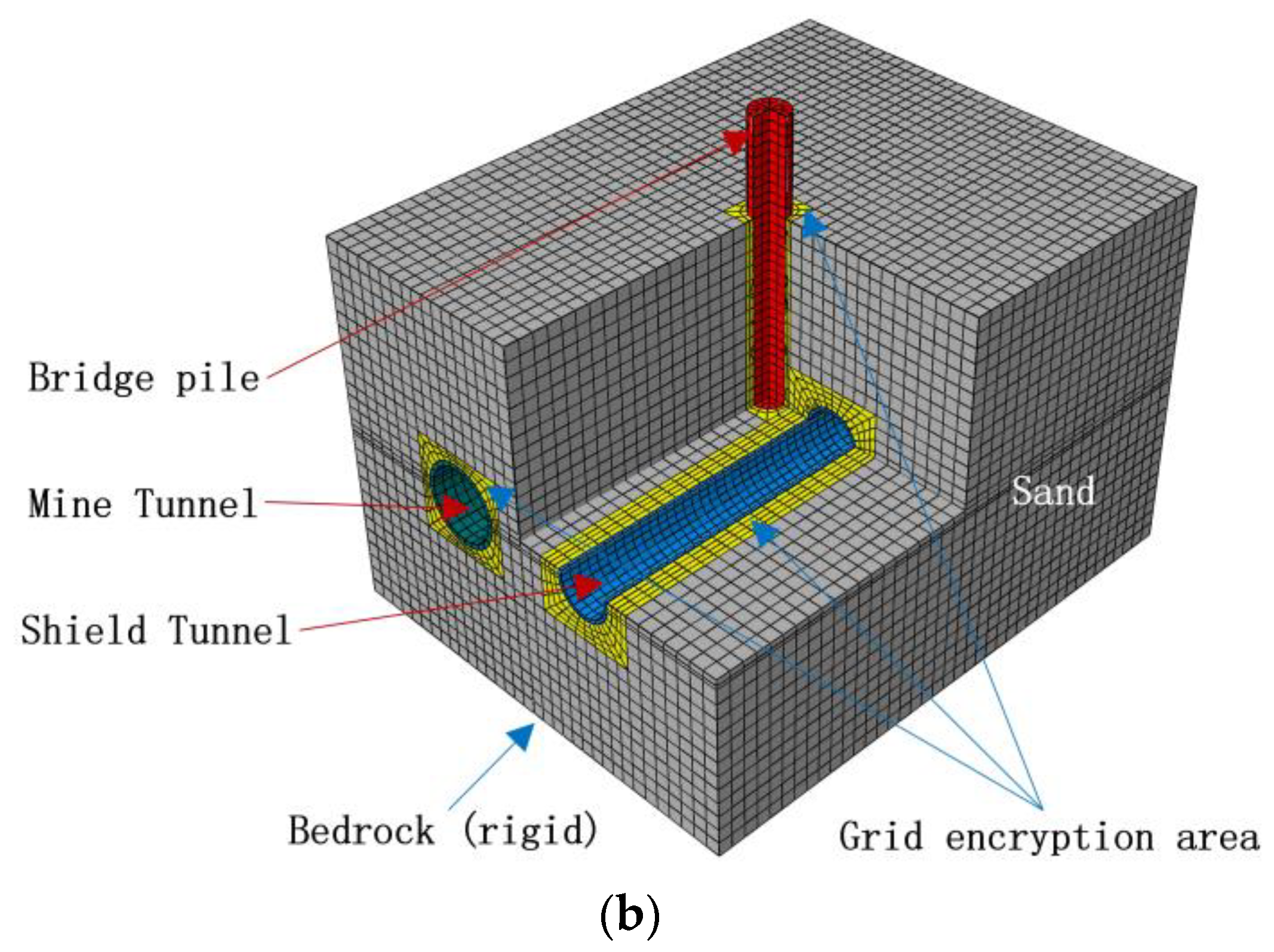 Sustainability 15 00286 g011b