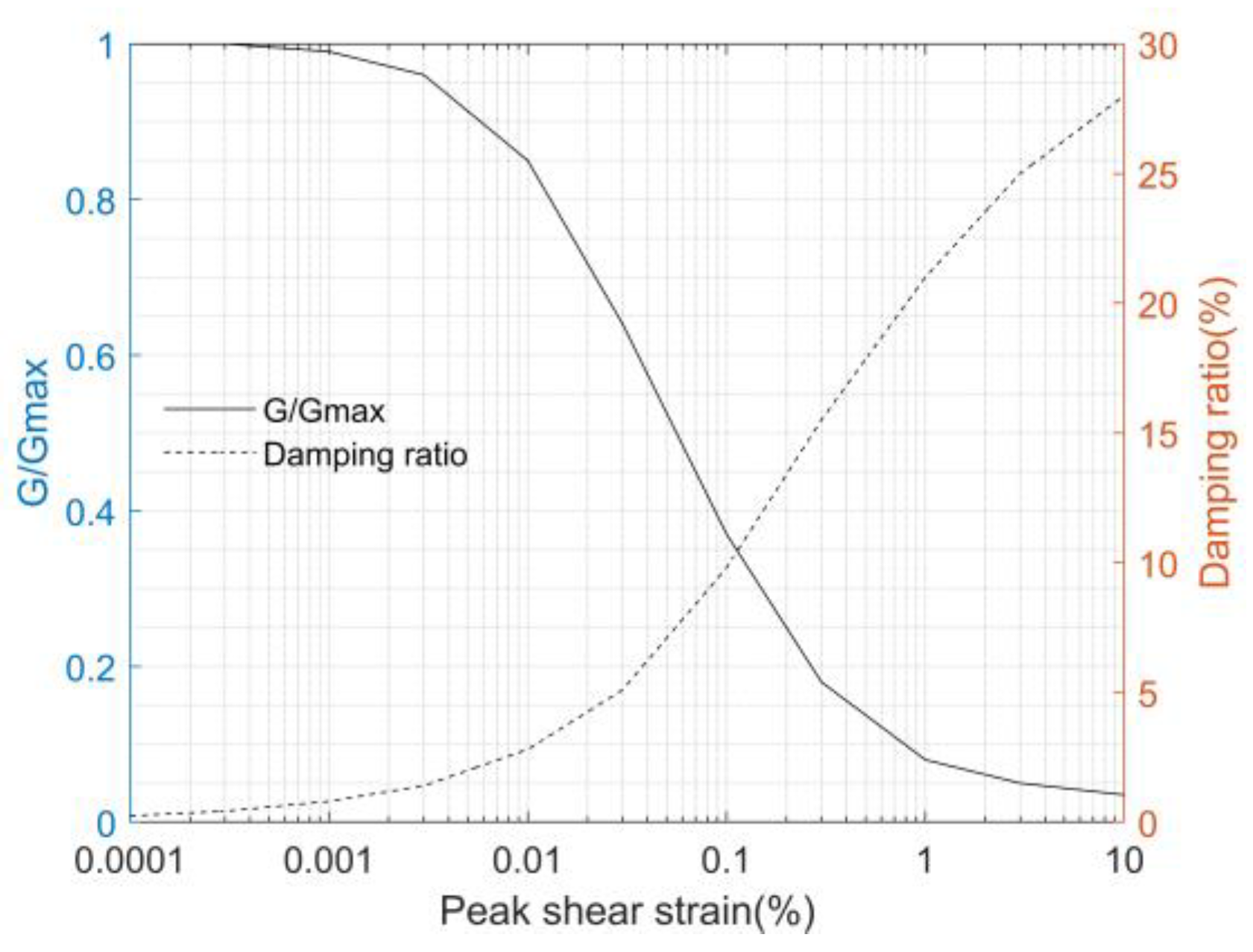 Sustainability 15 00286 g012