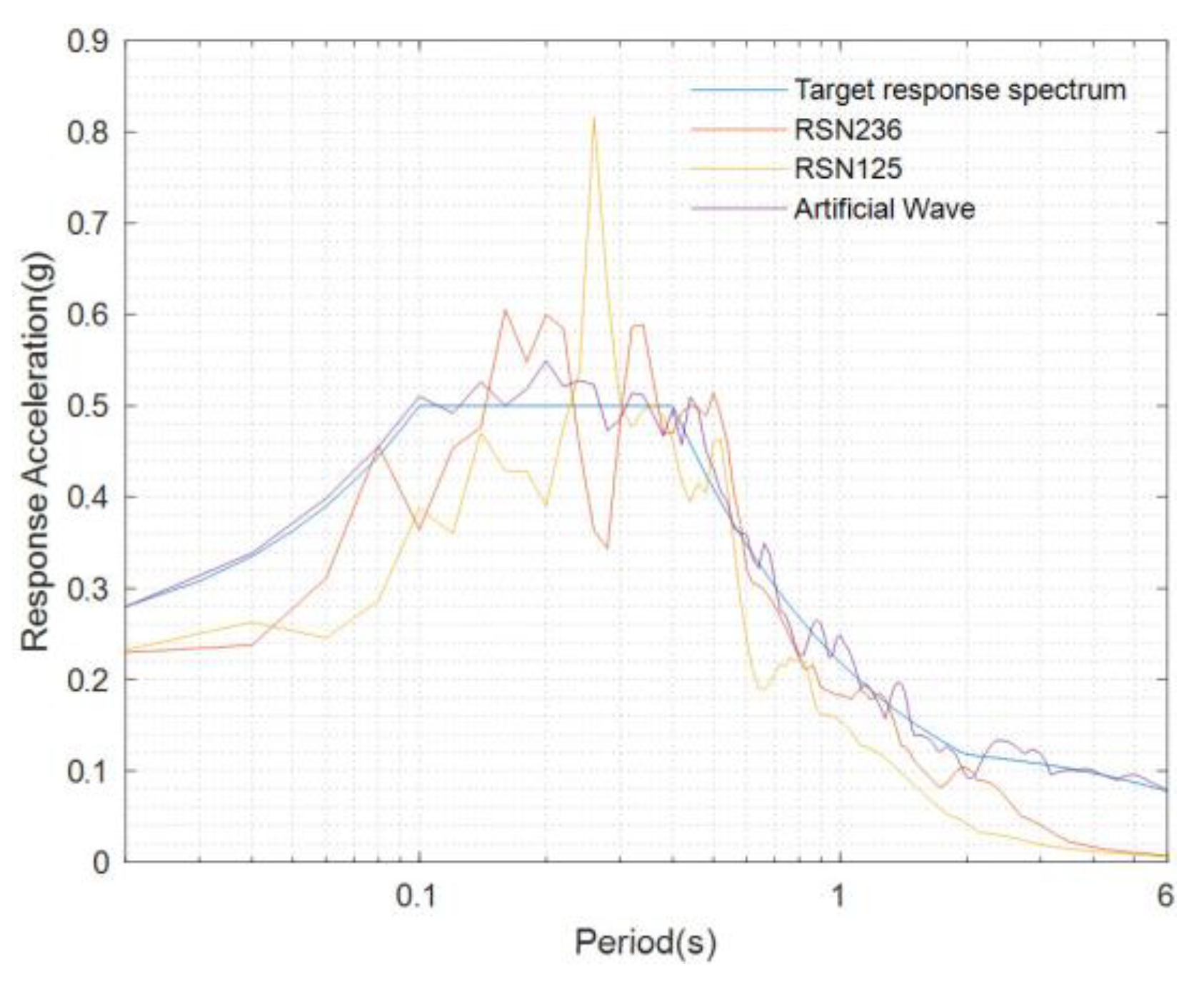 Sustainability 15 00286 g016