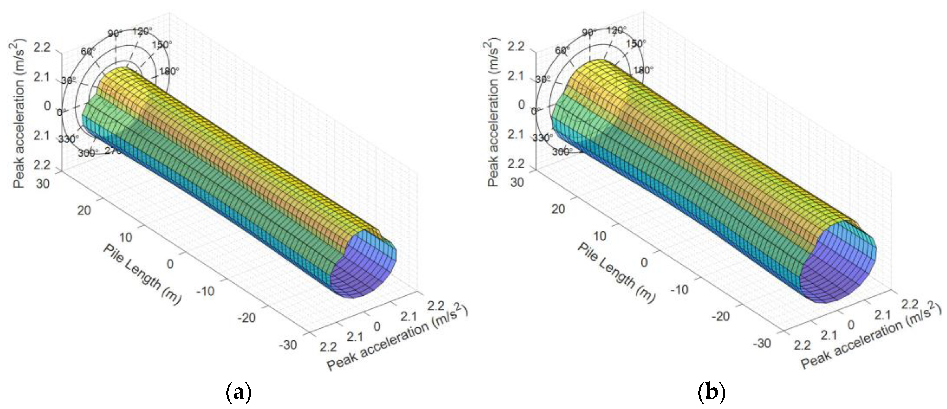 Sustainability 15 00286 g020