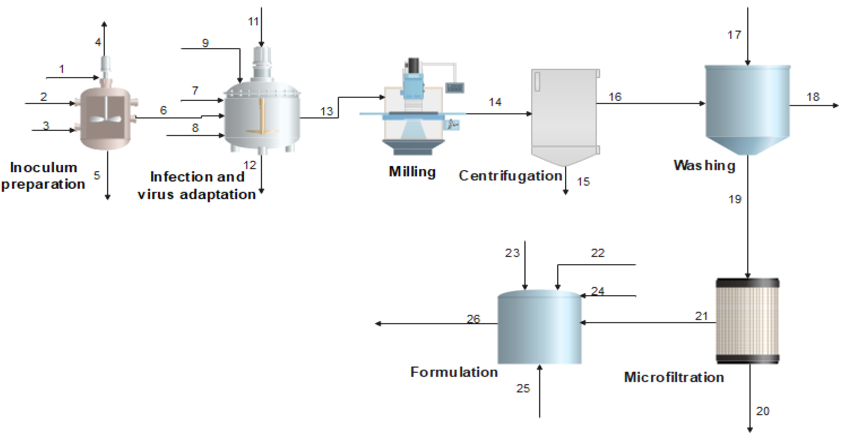 Sustainability 15 00287 g001 Sustainability 15 00287 g001