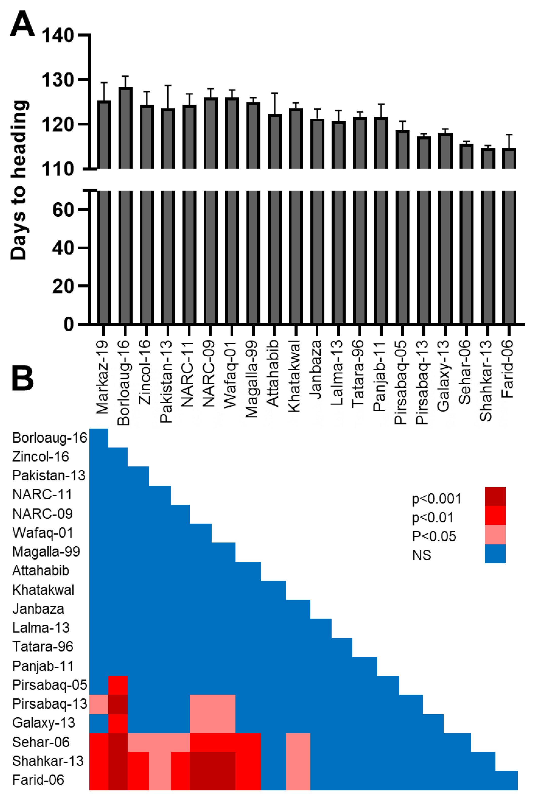 Sustainability 15 00293 g001 Sustainability 15 00293 g001