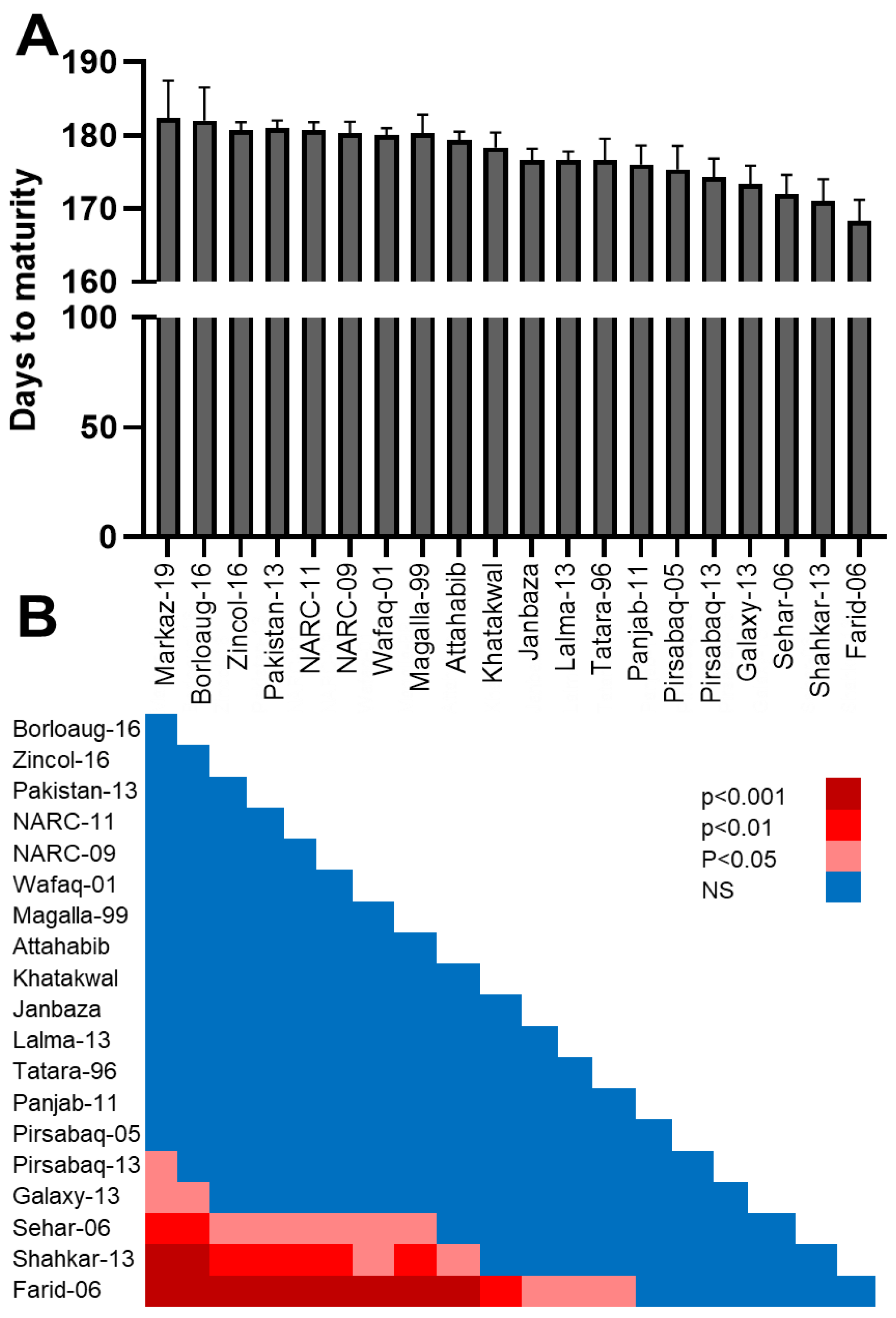 Sustainability 15 00293 g002 Sustainability 15 00293 g002