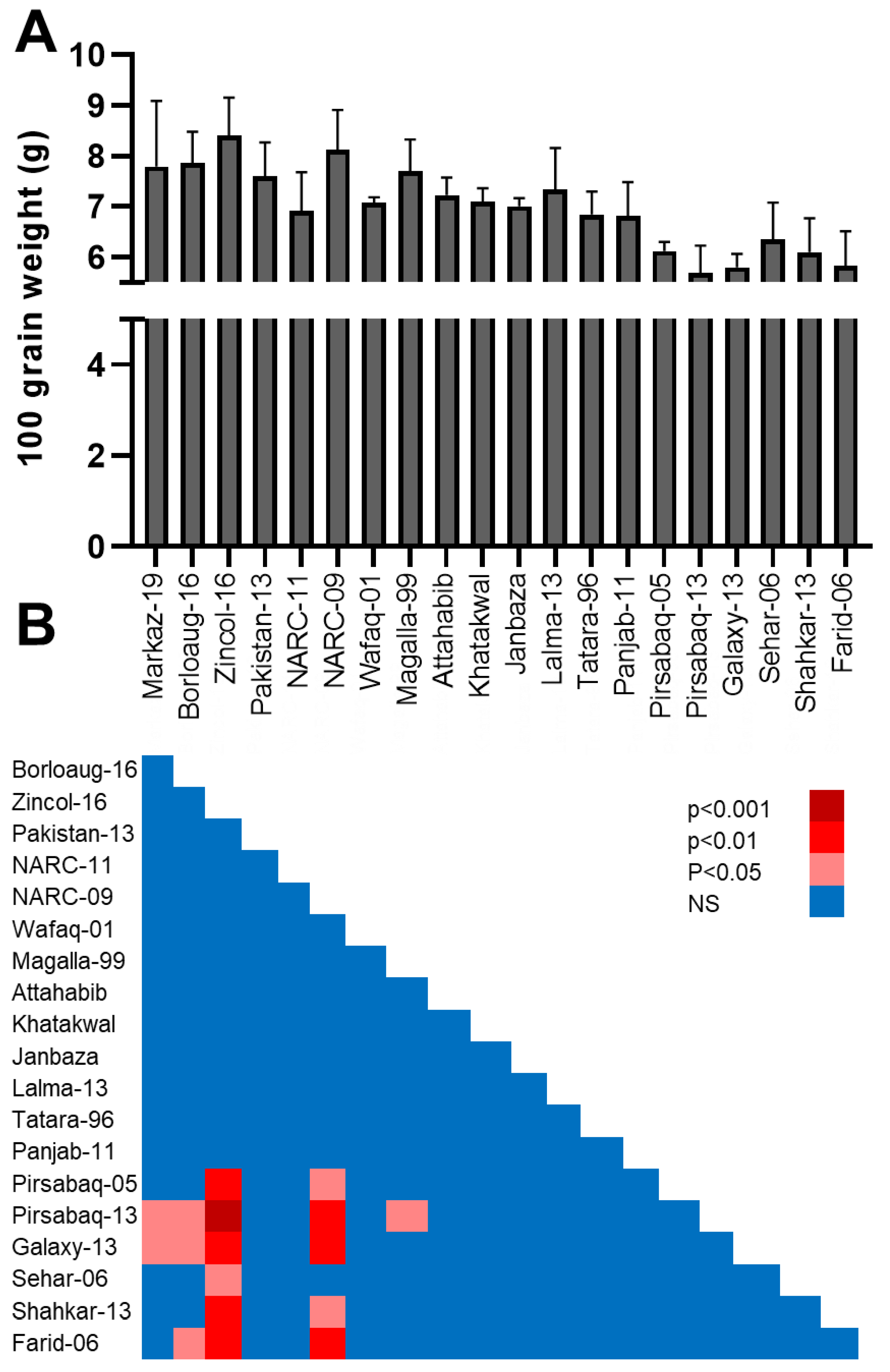Sustainability 15 00293 g004 Sustainability 15 00293 g004