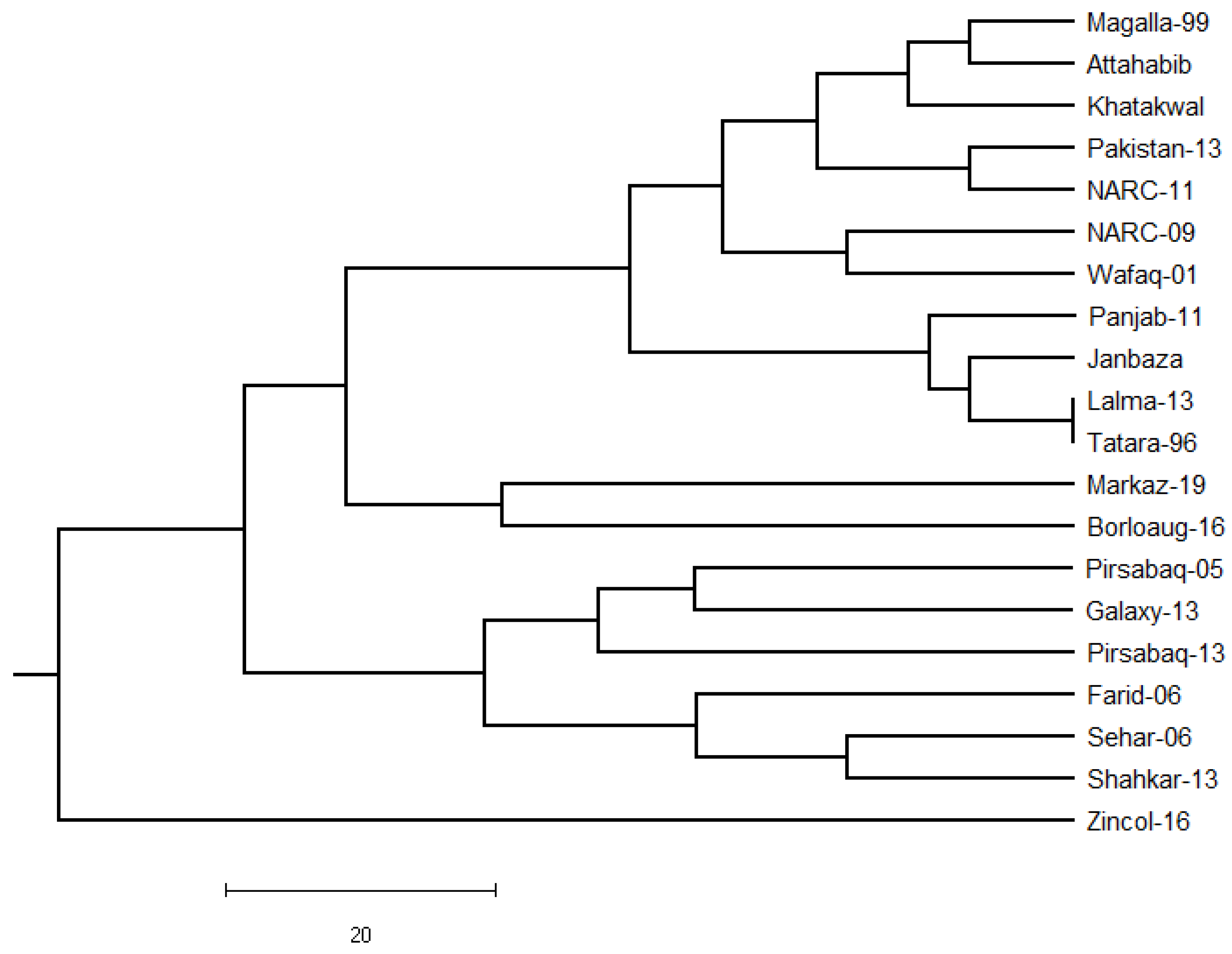 Sustainability 15 00293 g007 Sustainability 15 00293 g007