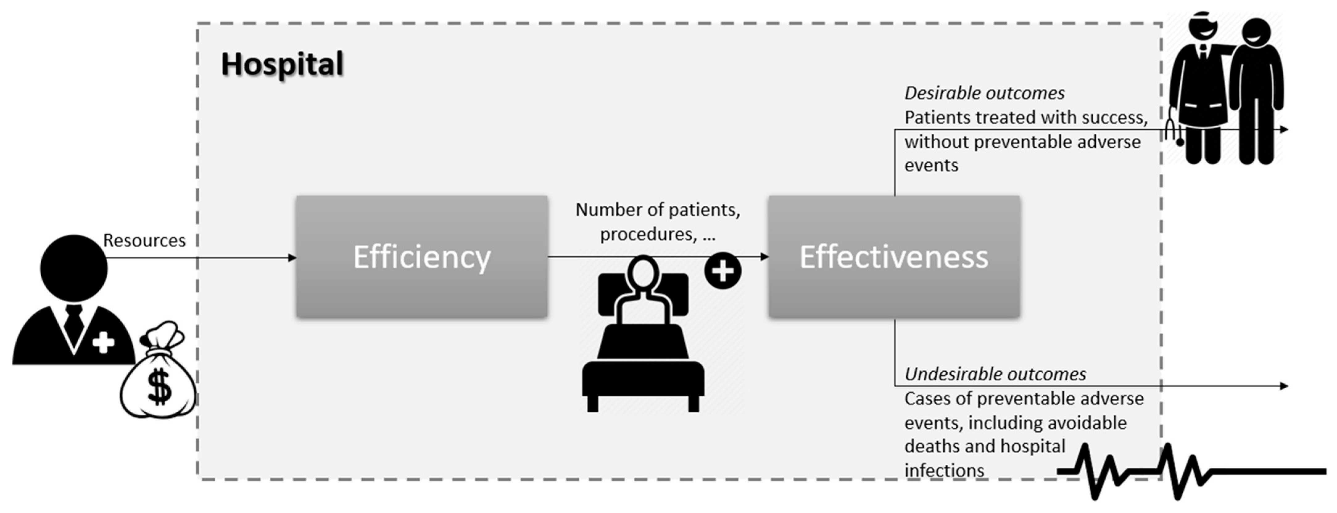 Evaluating SPIAs by implied return or life expectancy 