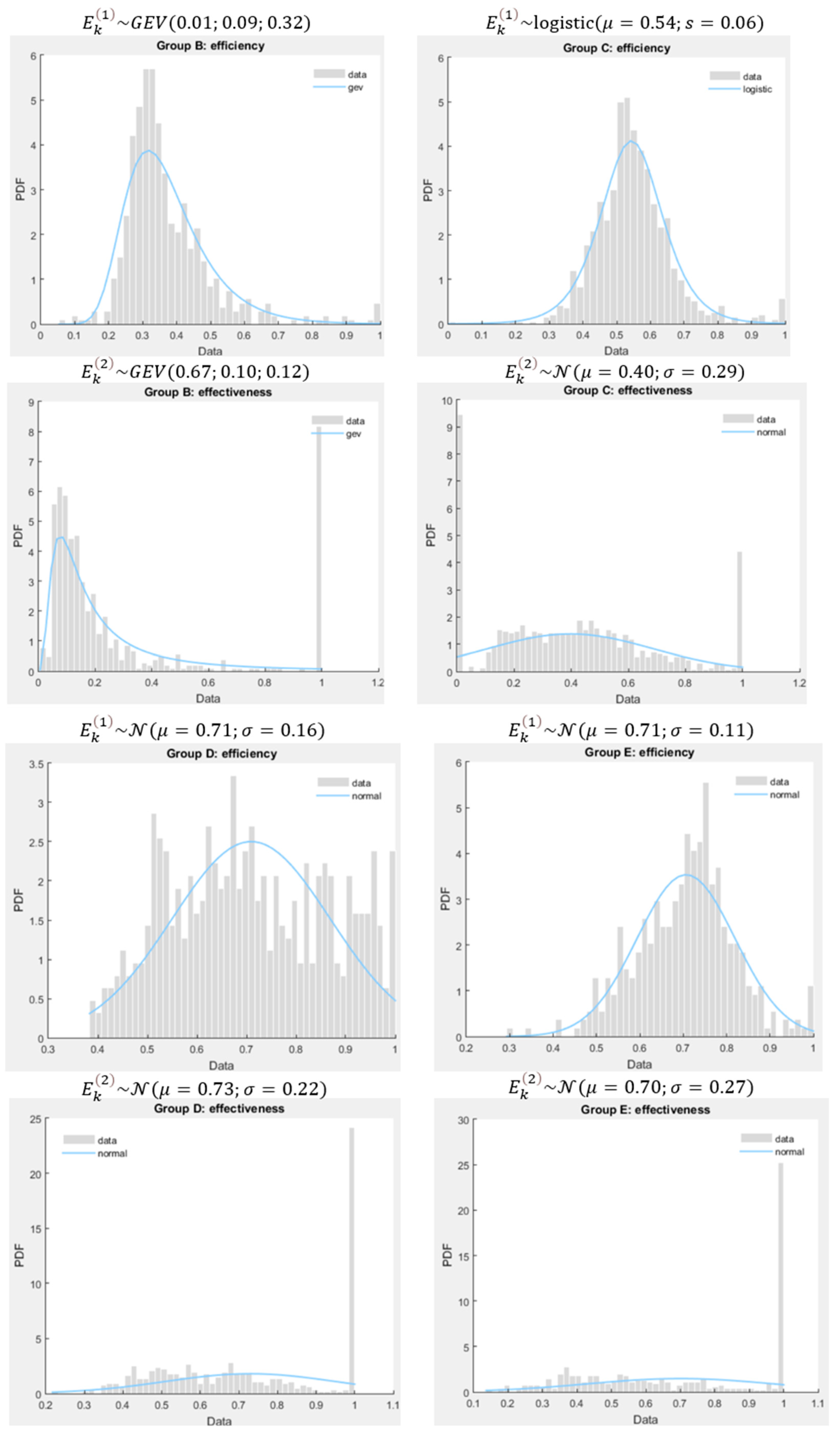 Sustainability 15 00294 g005