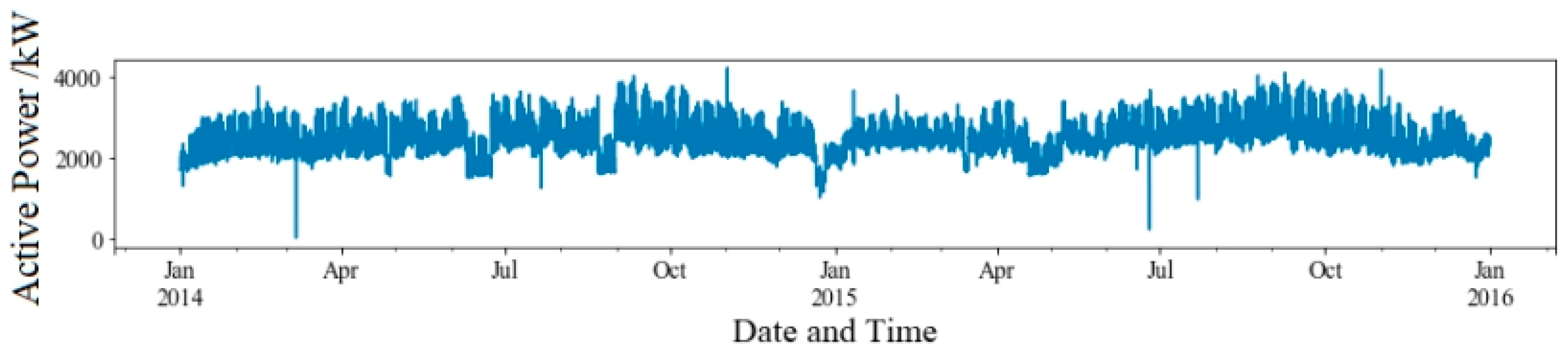 Sustainability 15 00296 g001 Sustainability 15 00296 g001