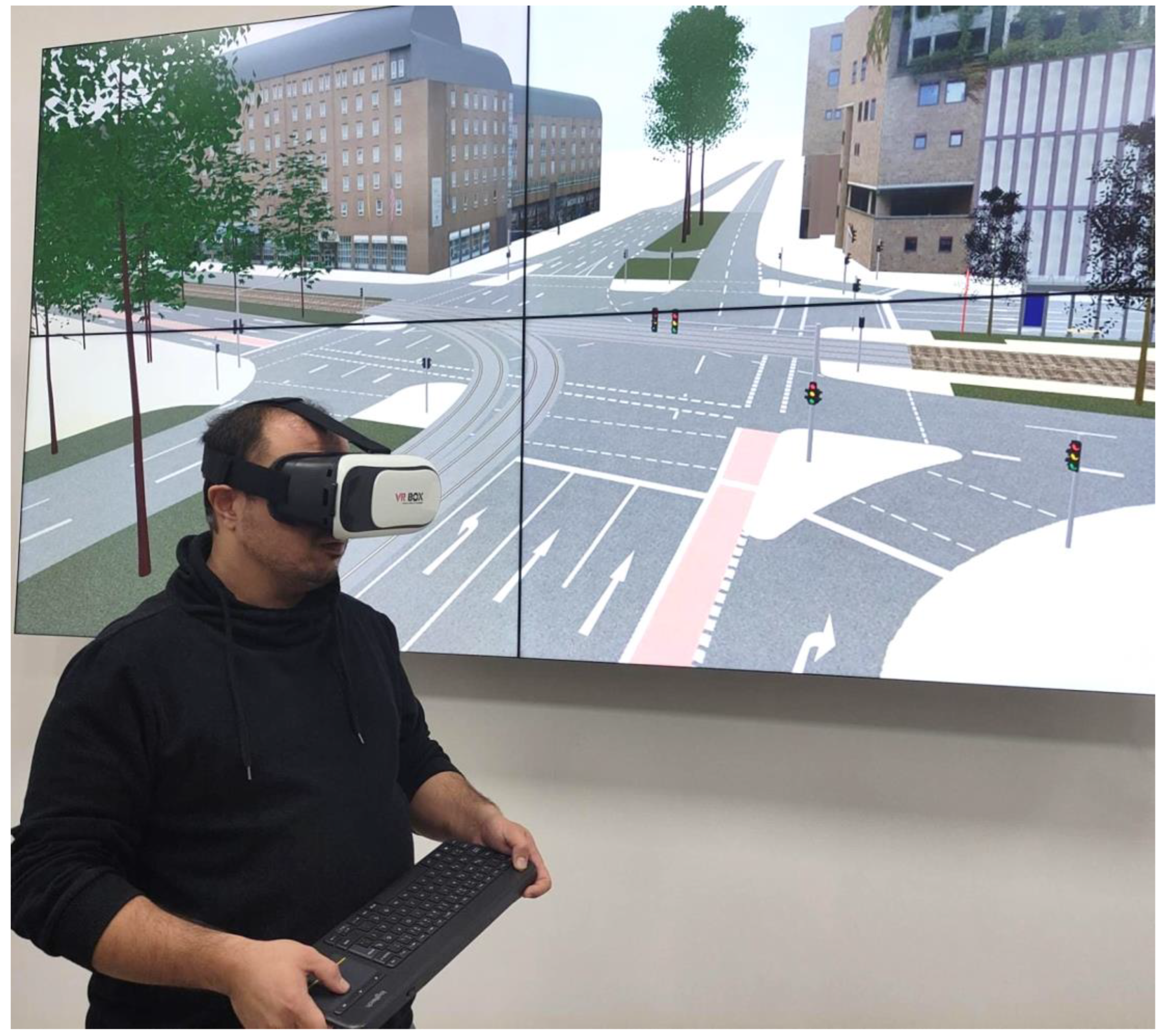 Sustainability 15 00300 g003