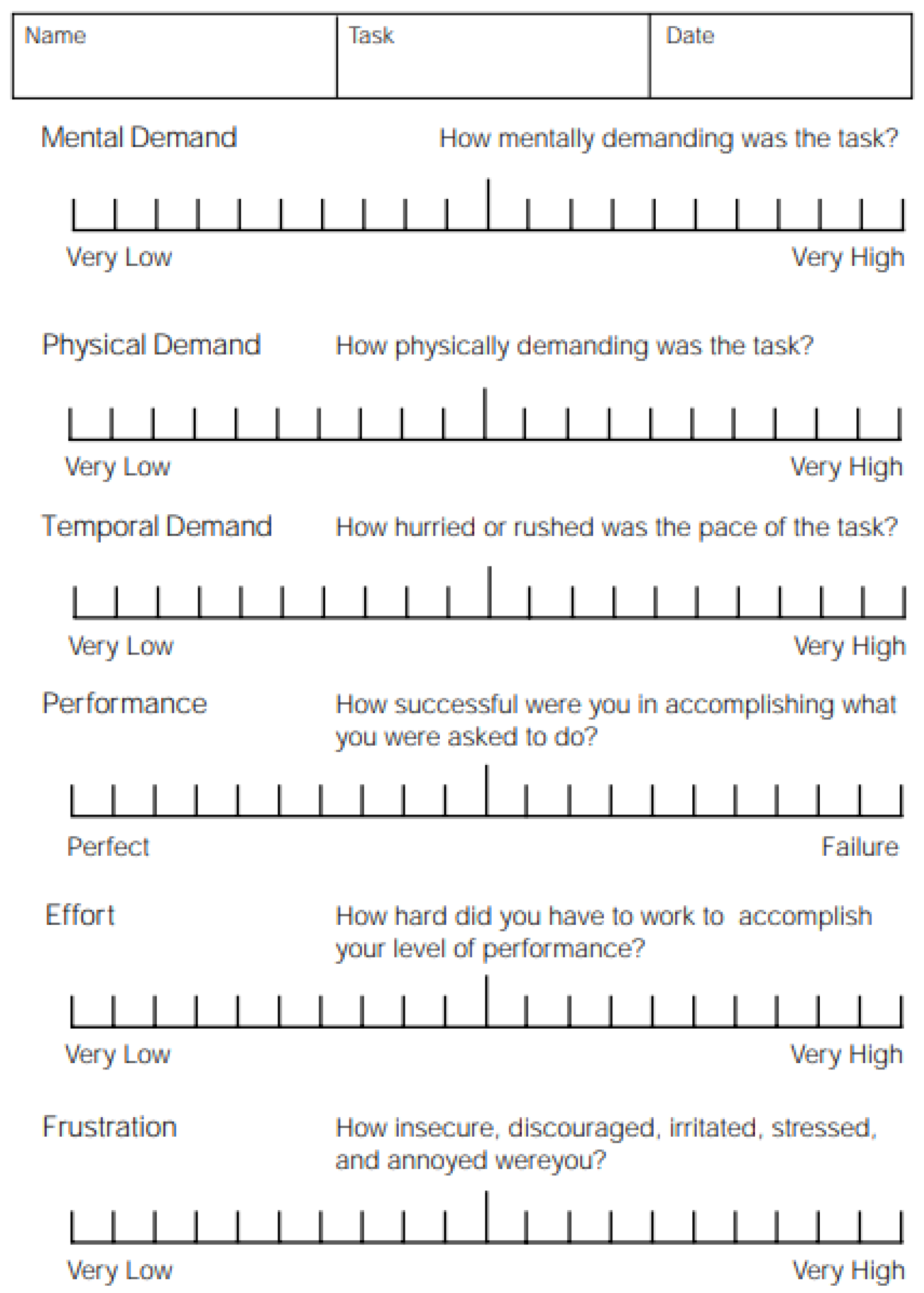 Sustainability 15 00300 g004