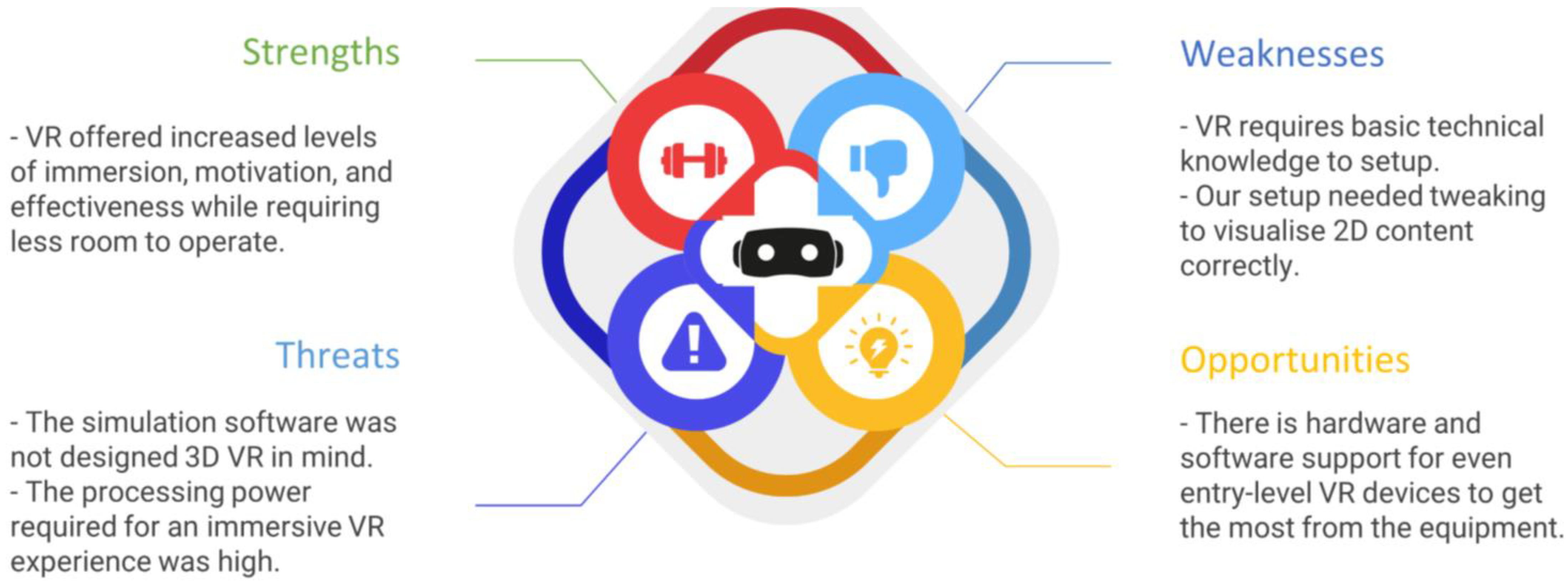 Sustainability 15 00300 g005