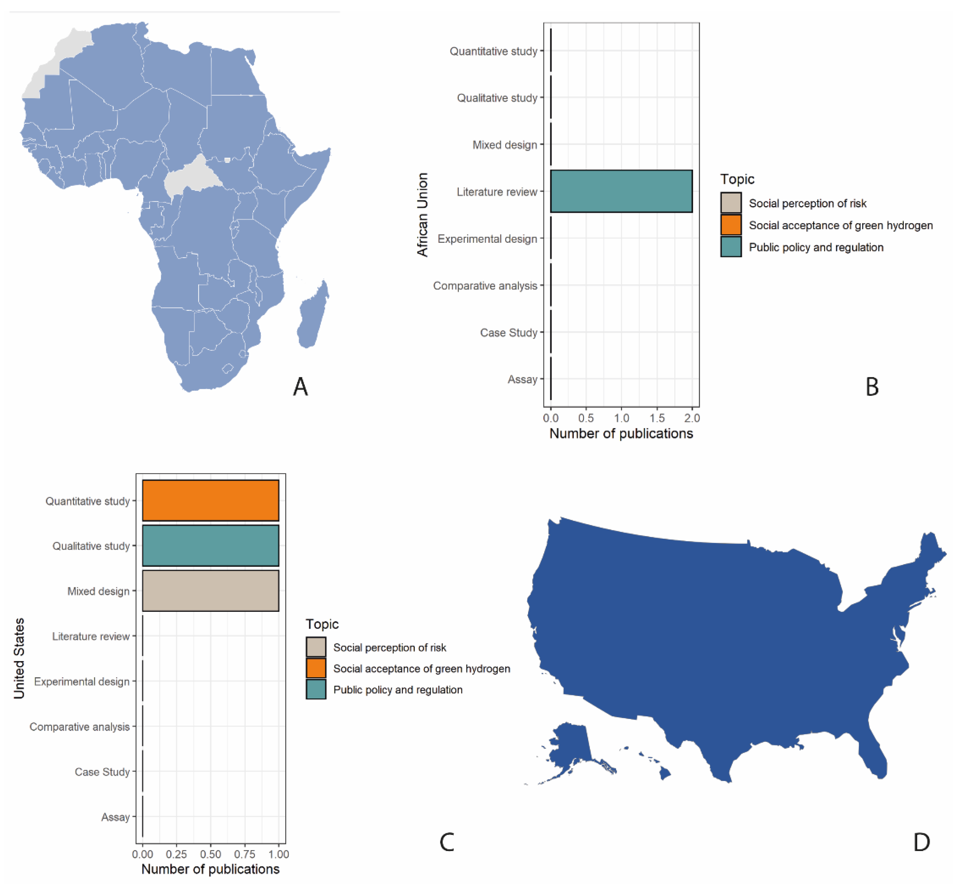 Sustainability 15 00303 g005 Sustainability 15 00303 g005